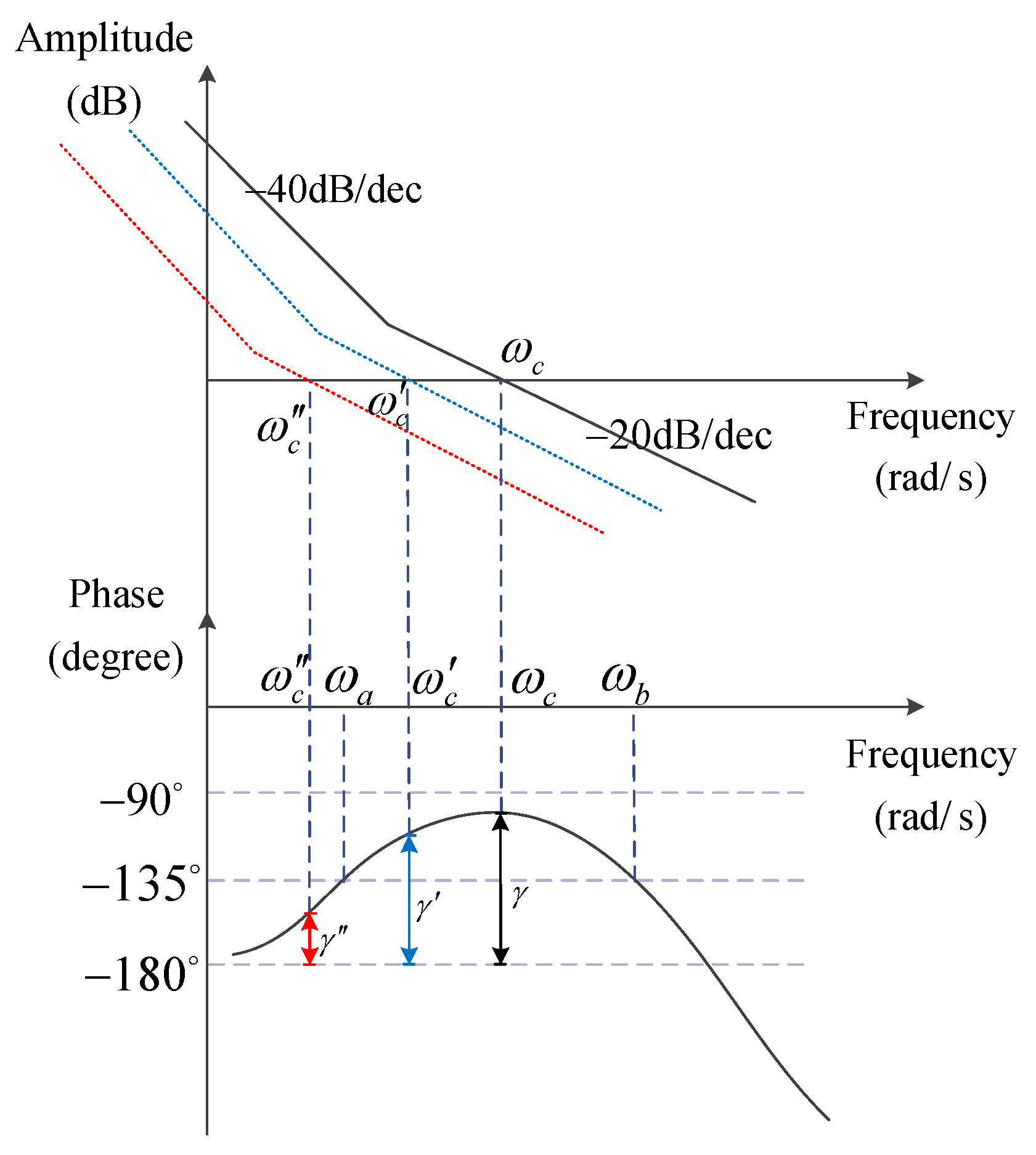 Applsci 09 05201 g001