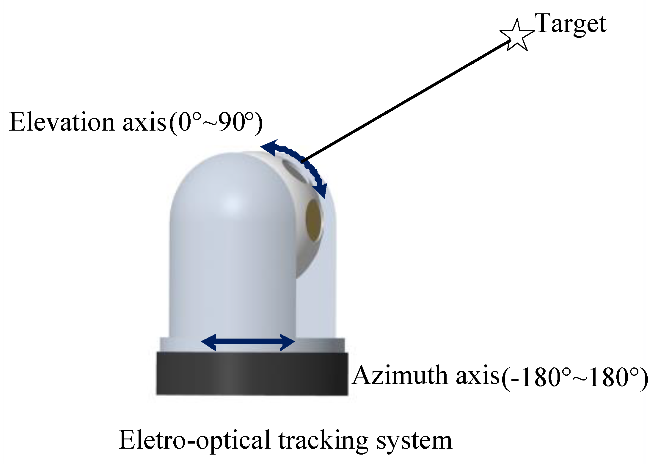 Applsci 09 05201 g006