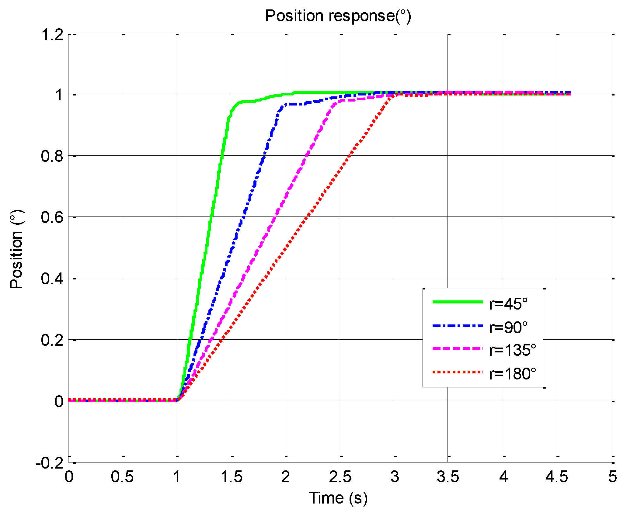 Applsci 09 05201 g009