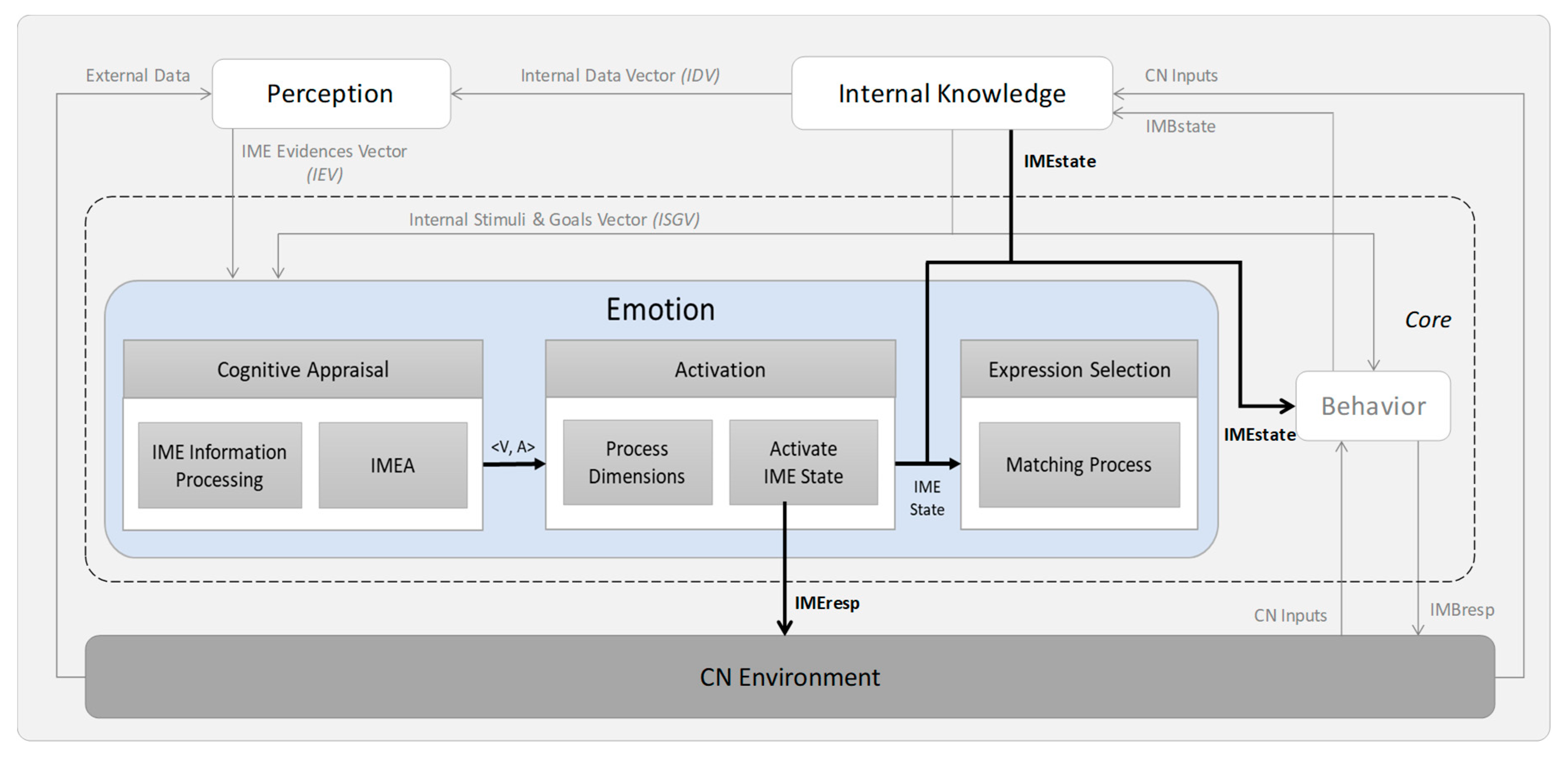 Applsci 09 05202 g002