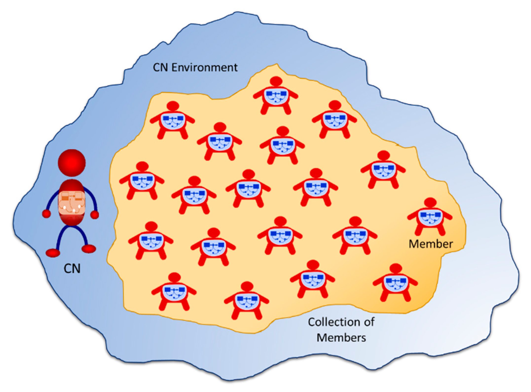 Applsci 09 05202 g010