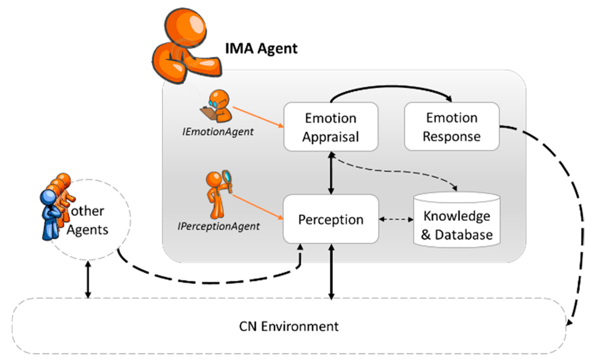 Applsci 09 05202 g012