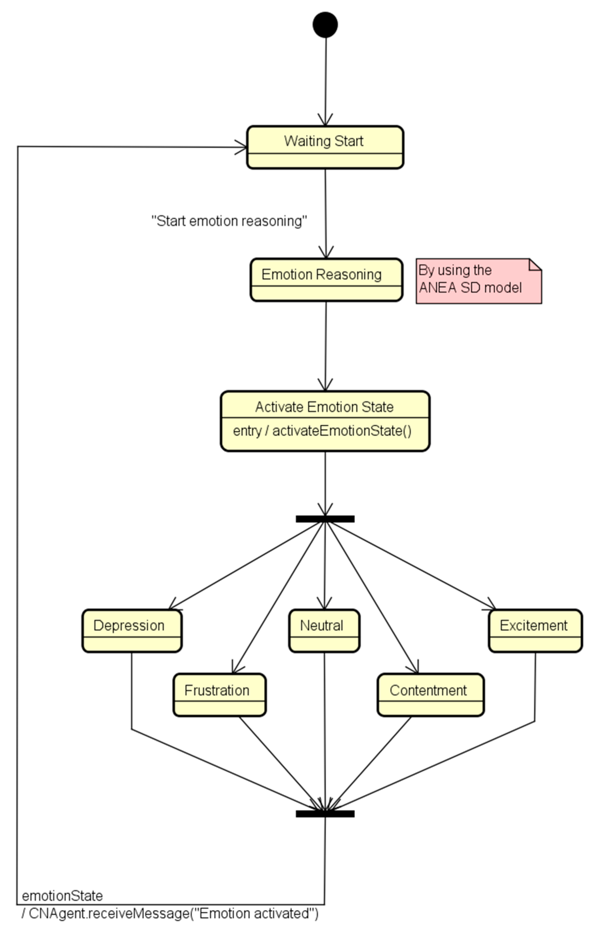 Applsci 09 05202 g018