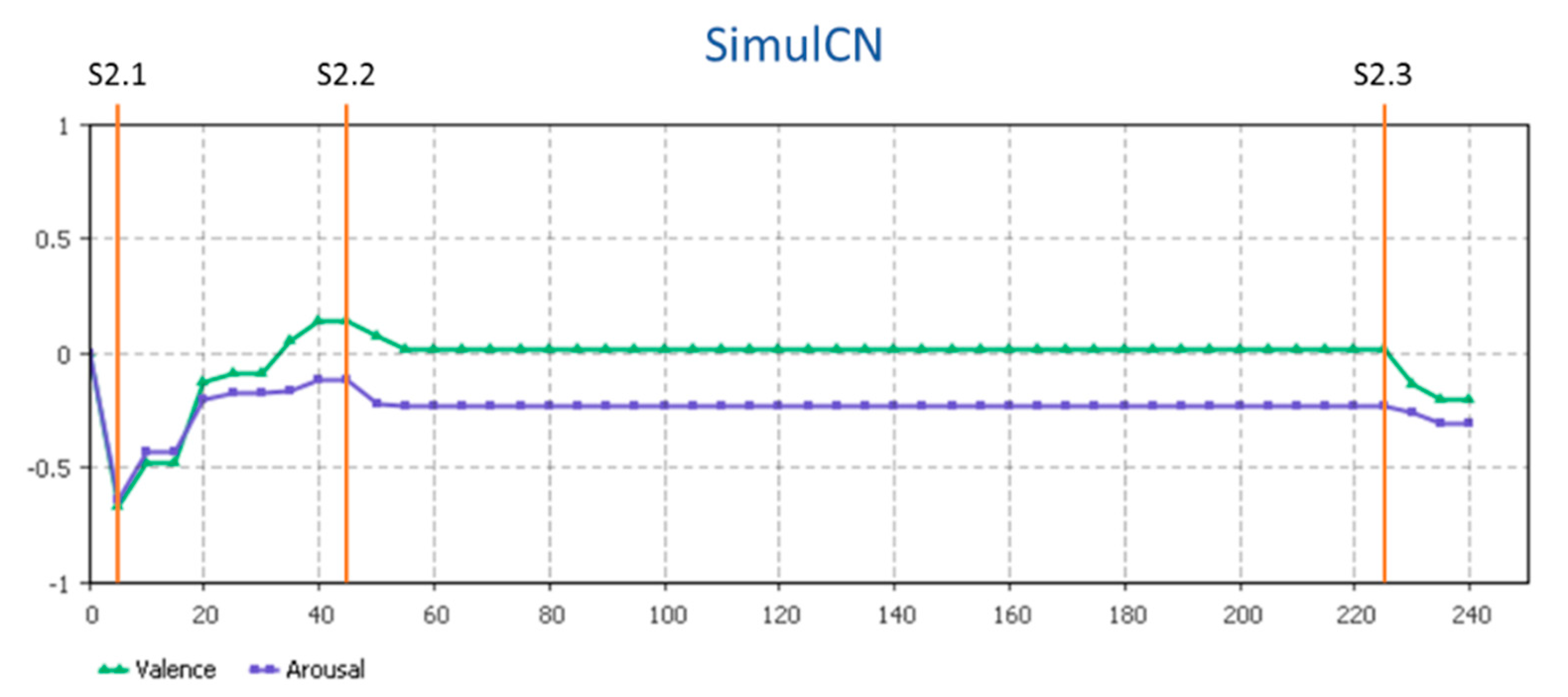 Applsci 09 05202 g022