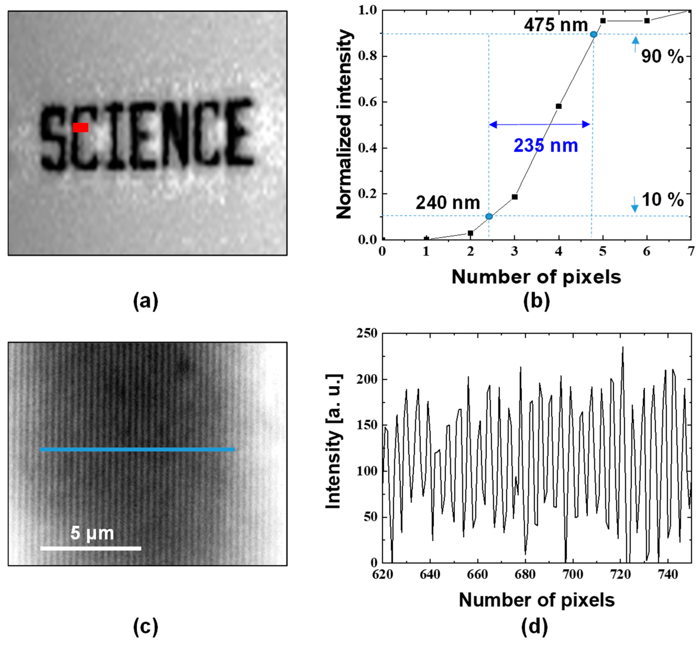 Applsci 09 05205 g006 Applsci 09 05205 g006