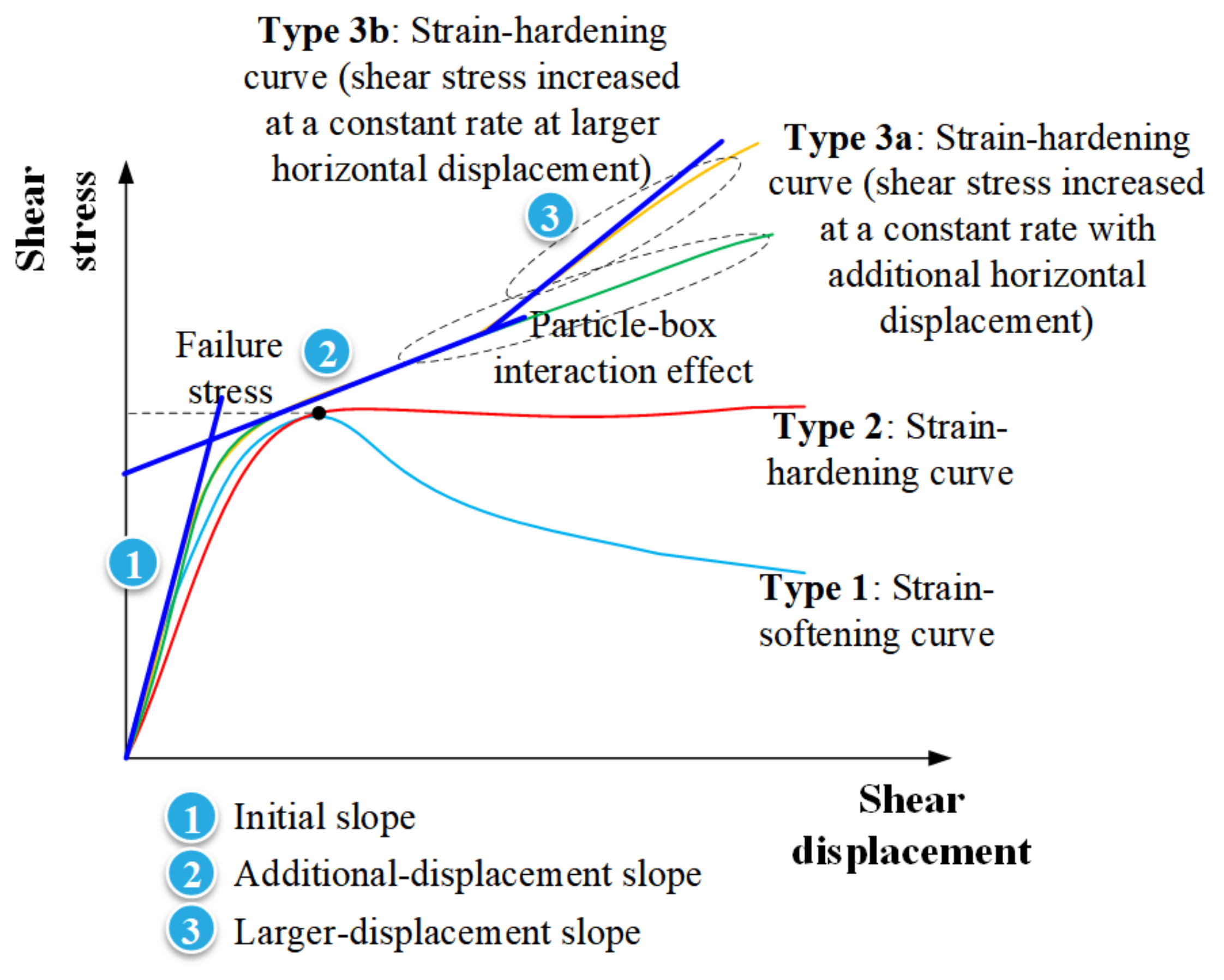 Applsci 09 05206 g008