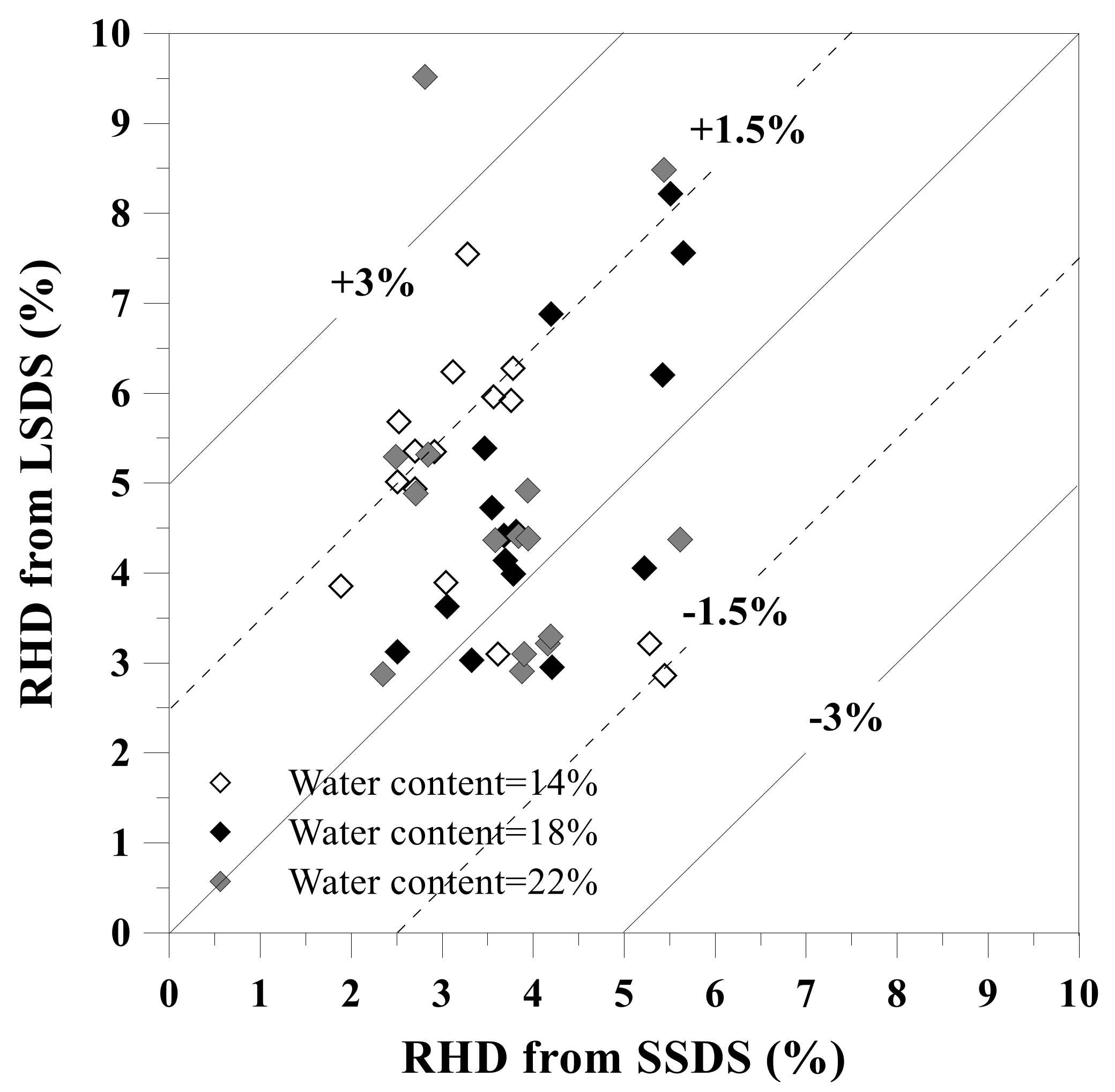 Applsci 09 05206 g010