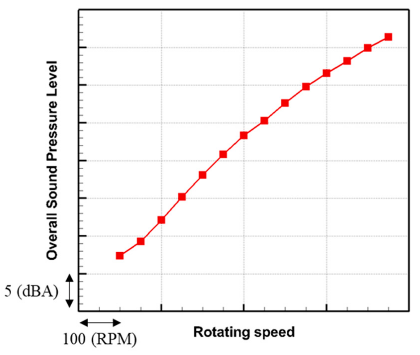 Applsci 09 05207 g003 550