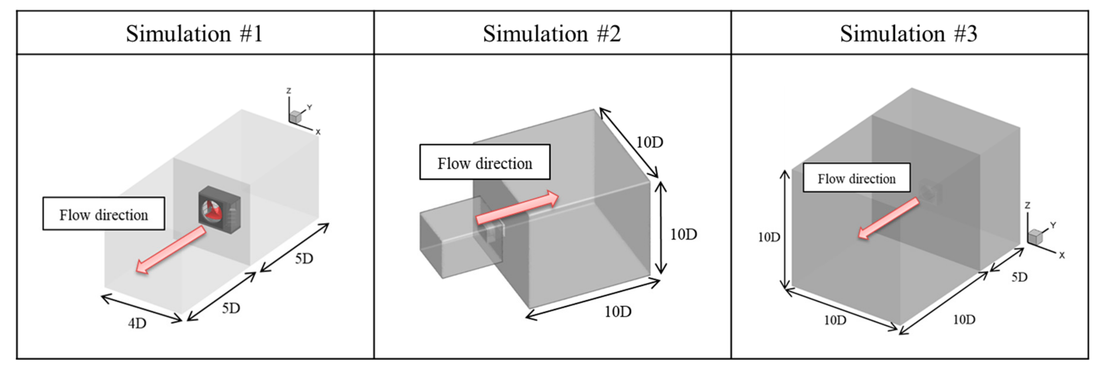 Applsci 09 05207 g004 550