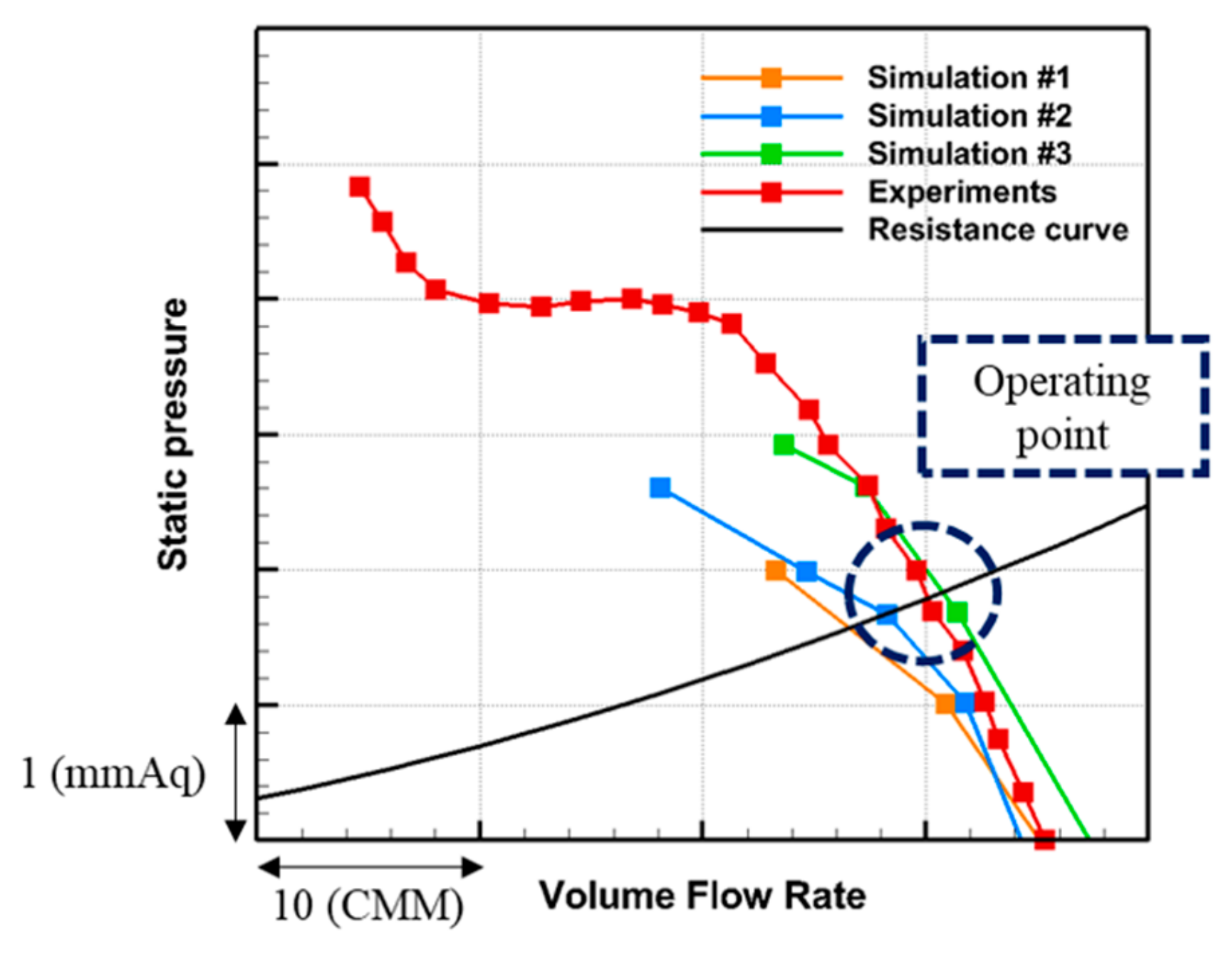 Applsci 09 05207 g005 550