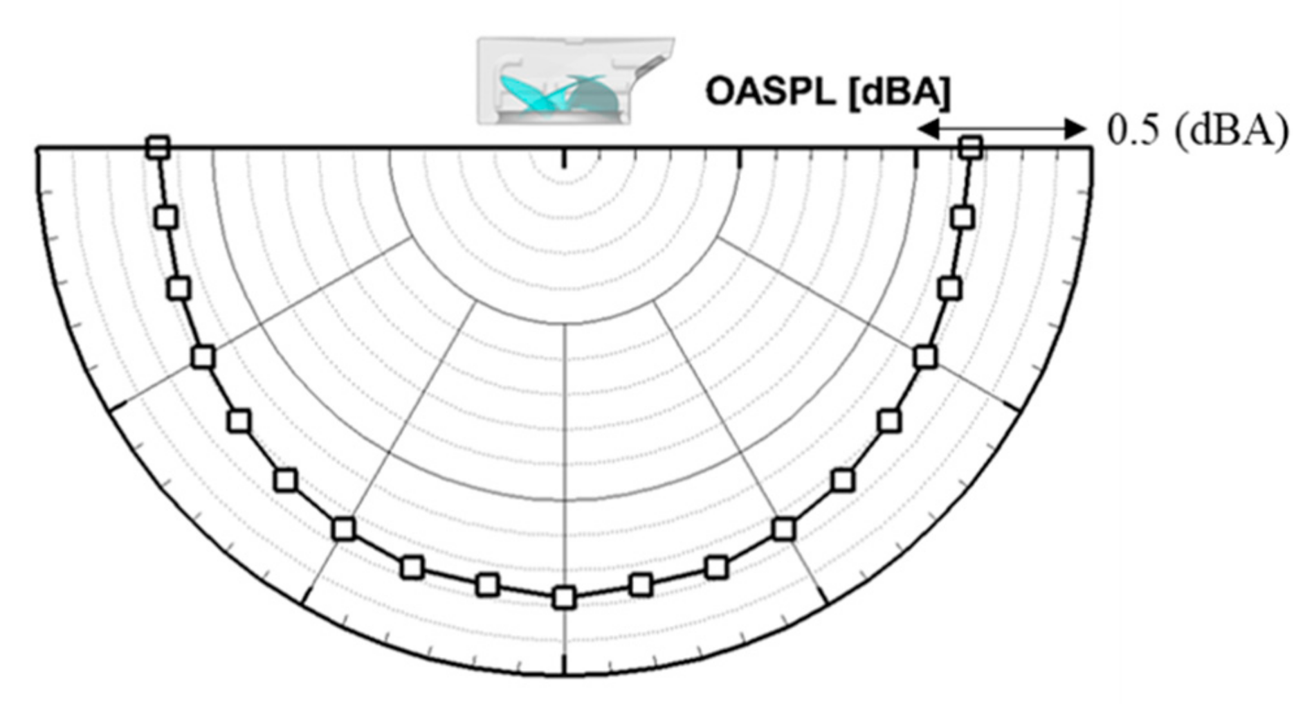 Applsci 09 05207 g012 550