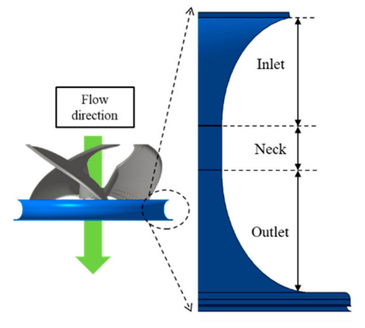 Applsci 09 05207 g013 550