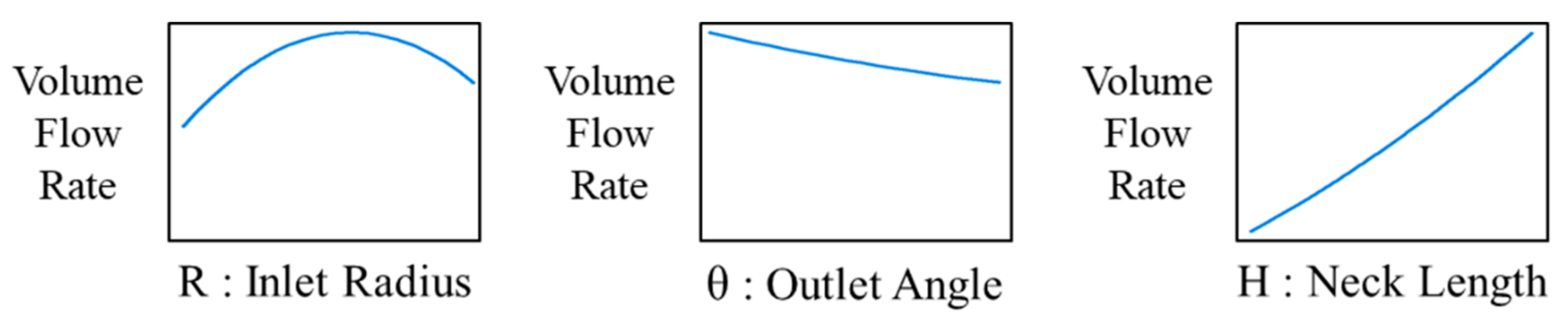 Applsci 09 05207 g015 550