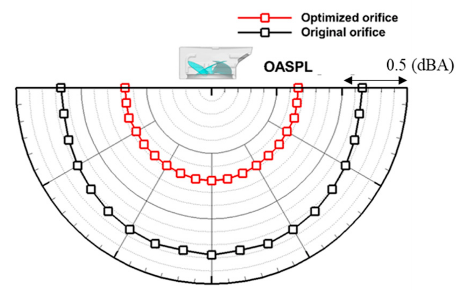 Applsci 09 05207 g023 550