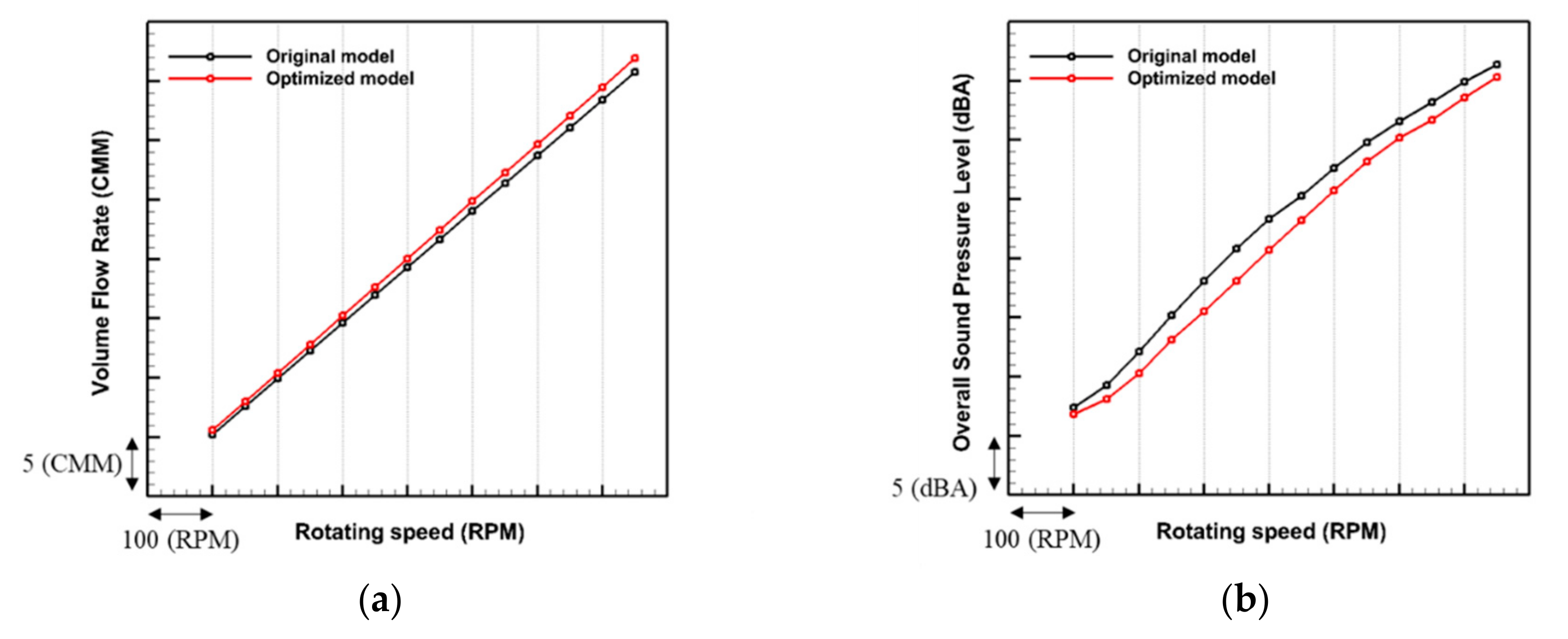 Applsci 09 05207 g025 550