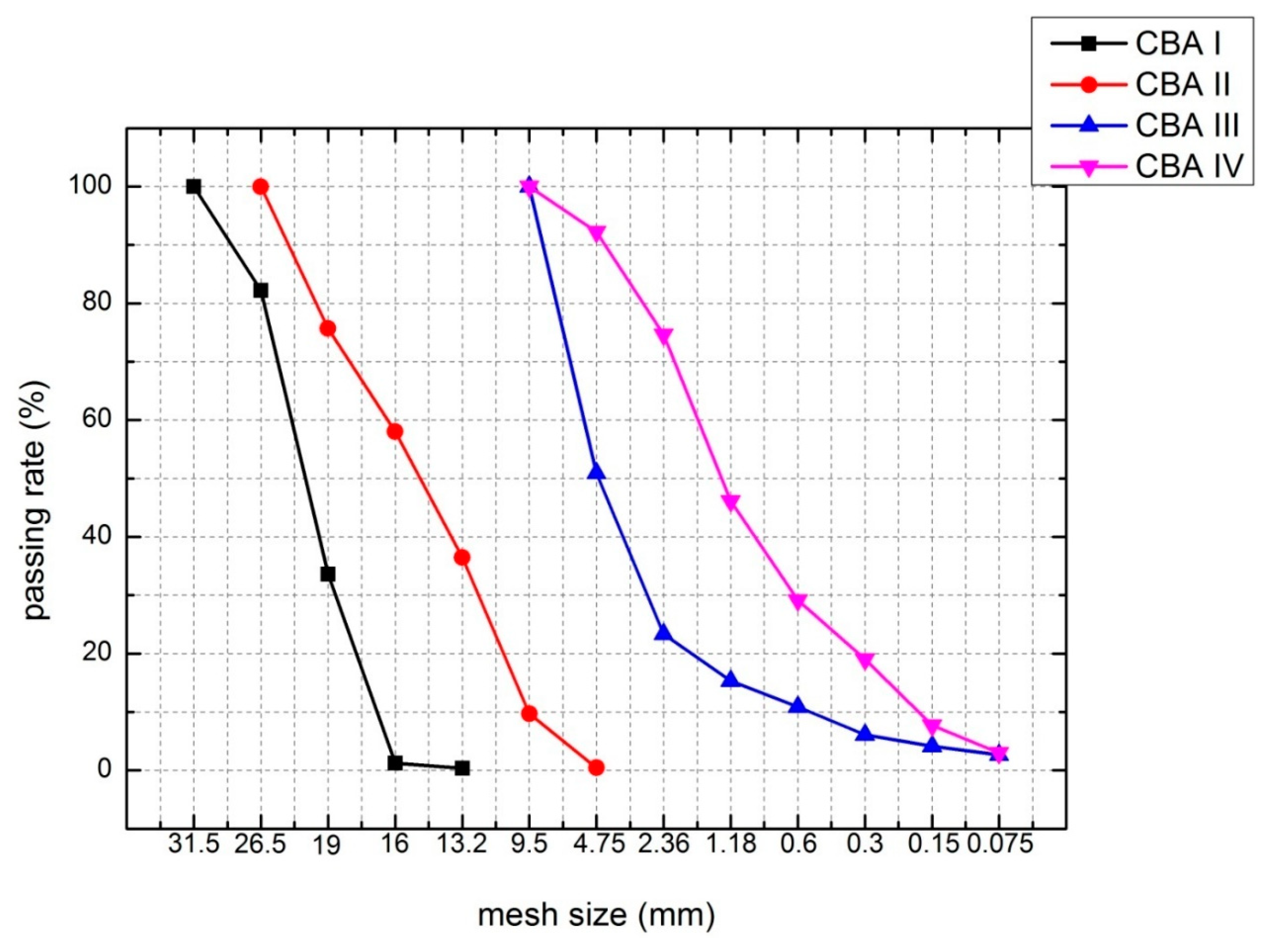 Applsci 09 05208 g001 550