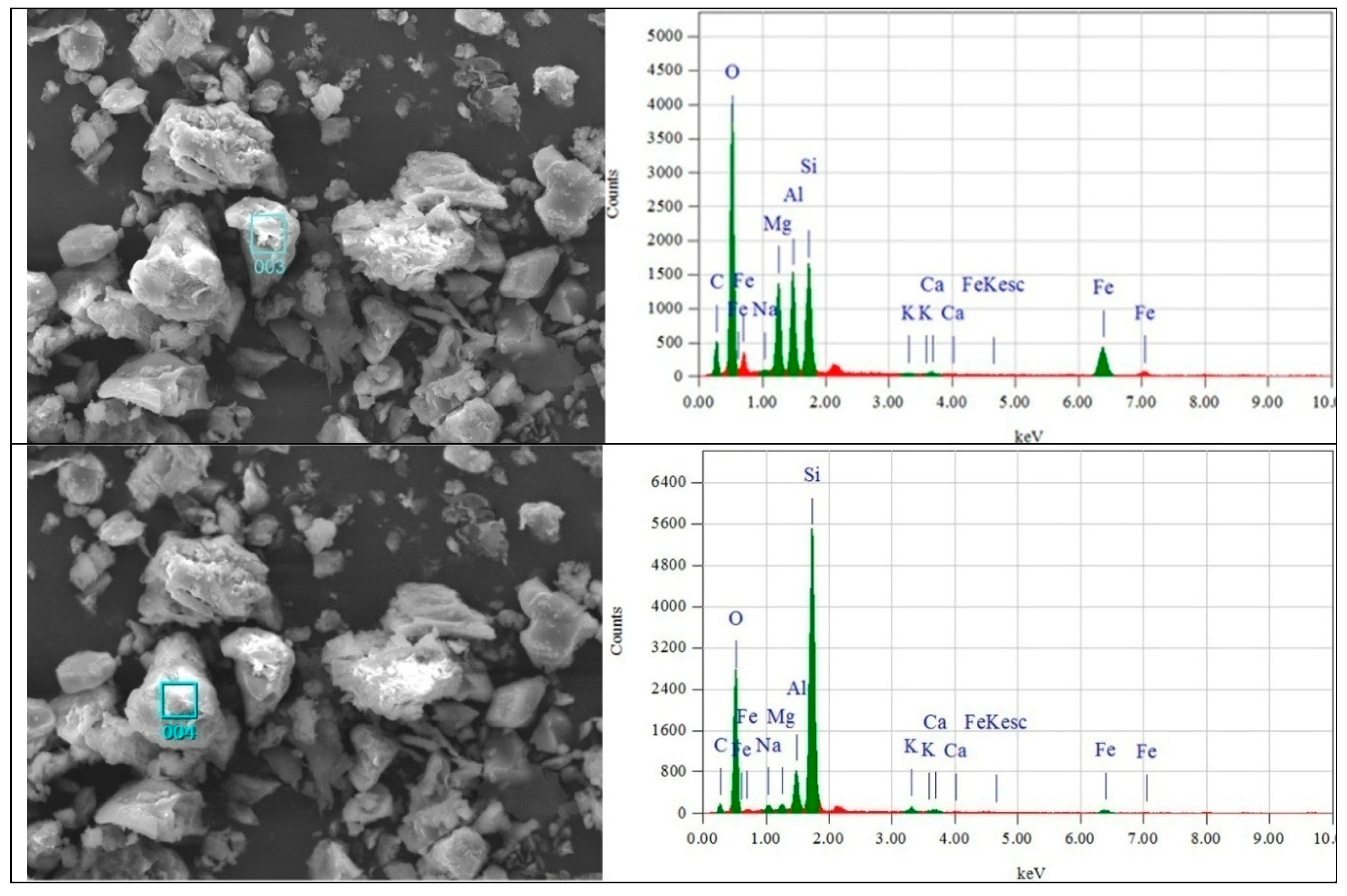 Applsci 09 05208 g004b 550