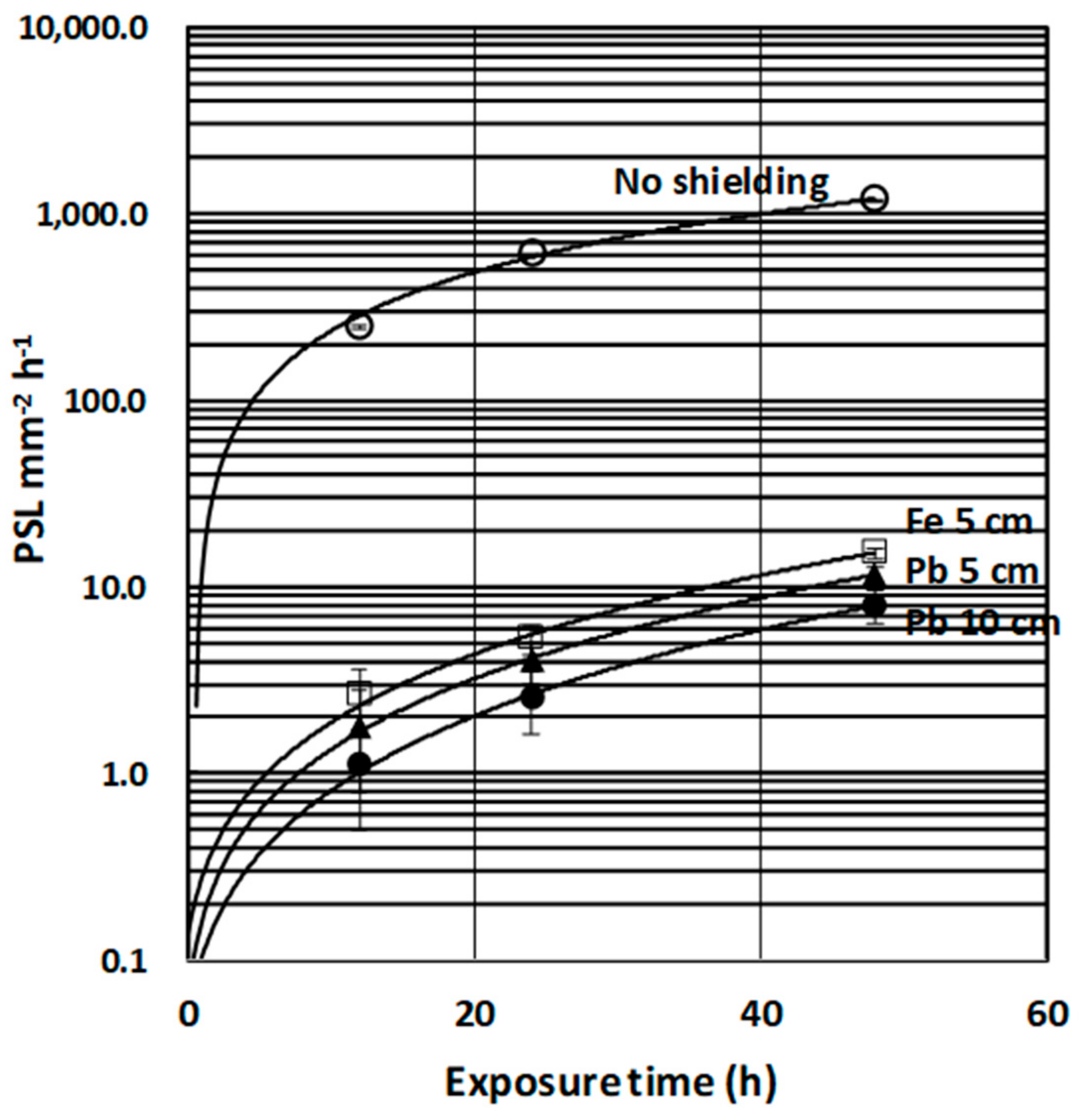 Applsci 09 05209 g003