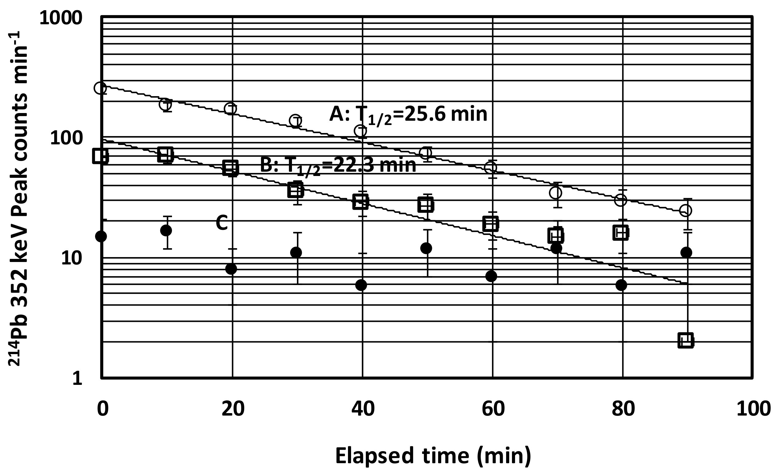 Applsci 09 05209 g004