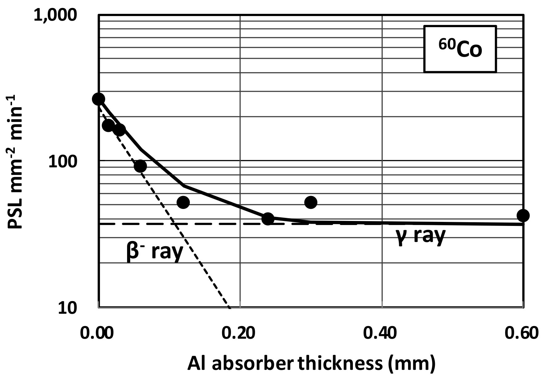 Applsci 09 05209 g008