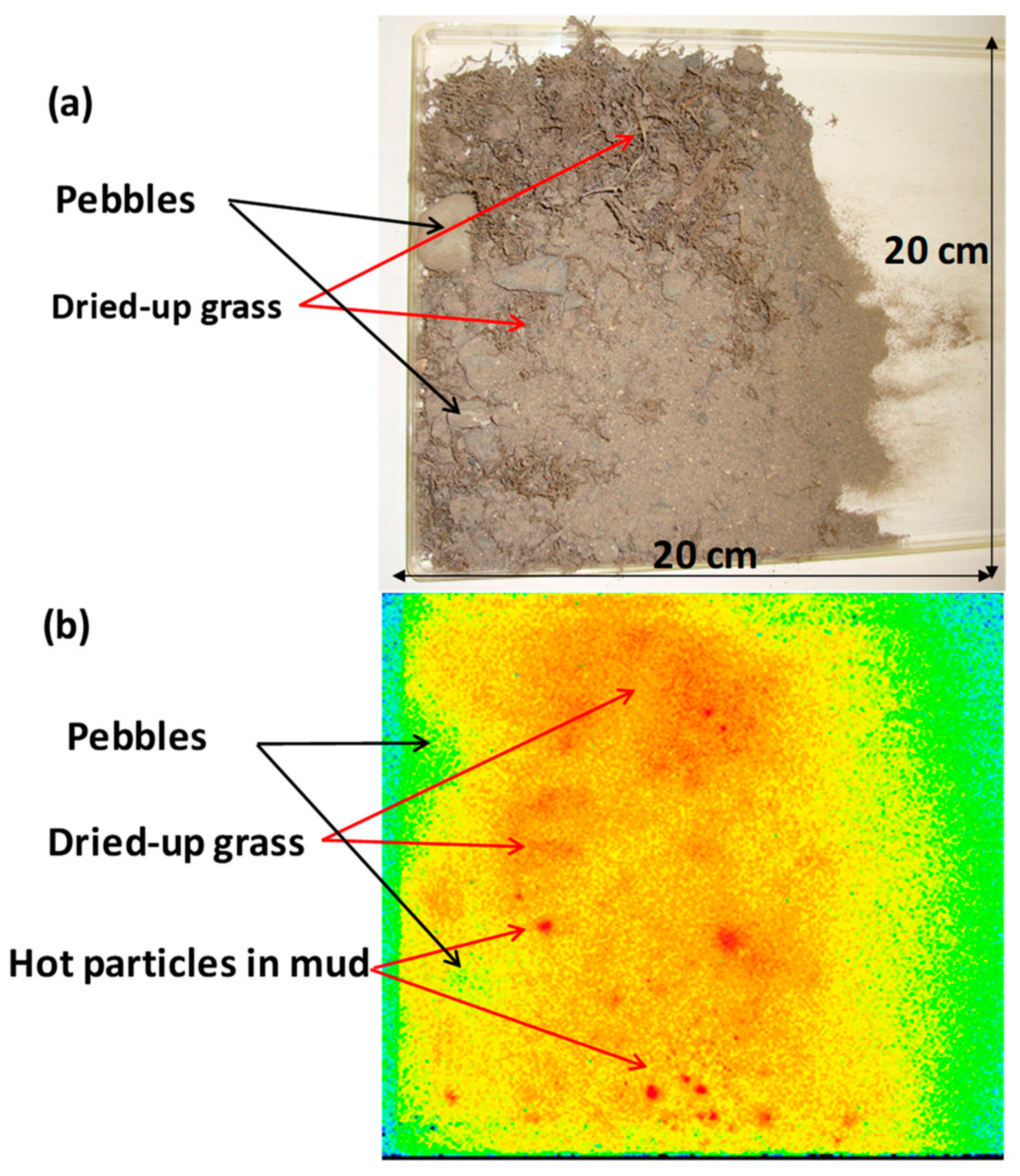Applsci 09 05209 g011