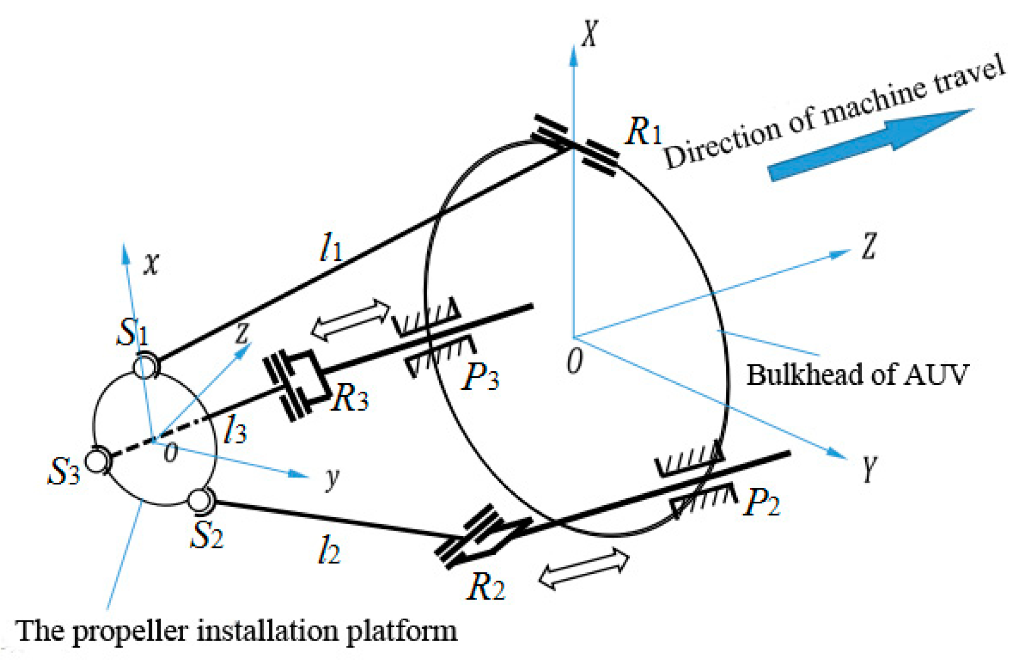 Applsci 09 05210 g001 550