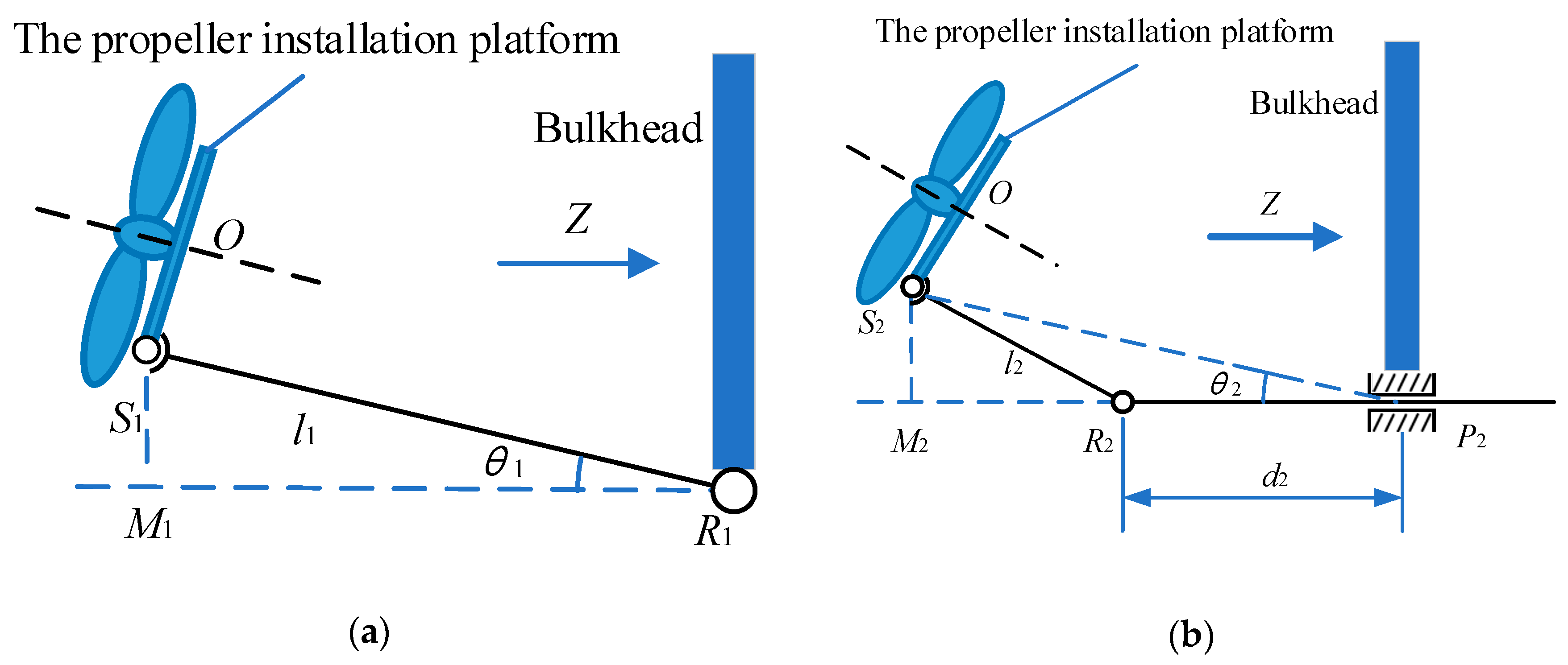 Applsci 09 05210 g003 550