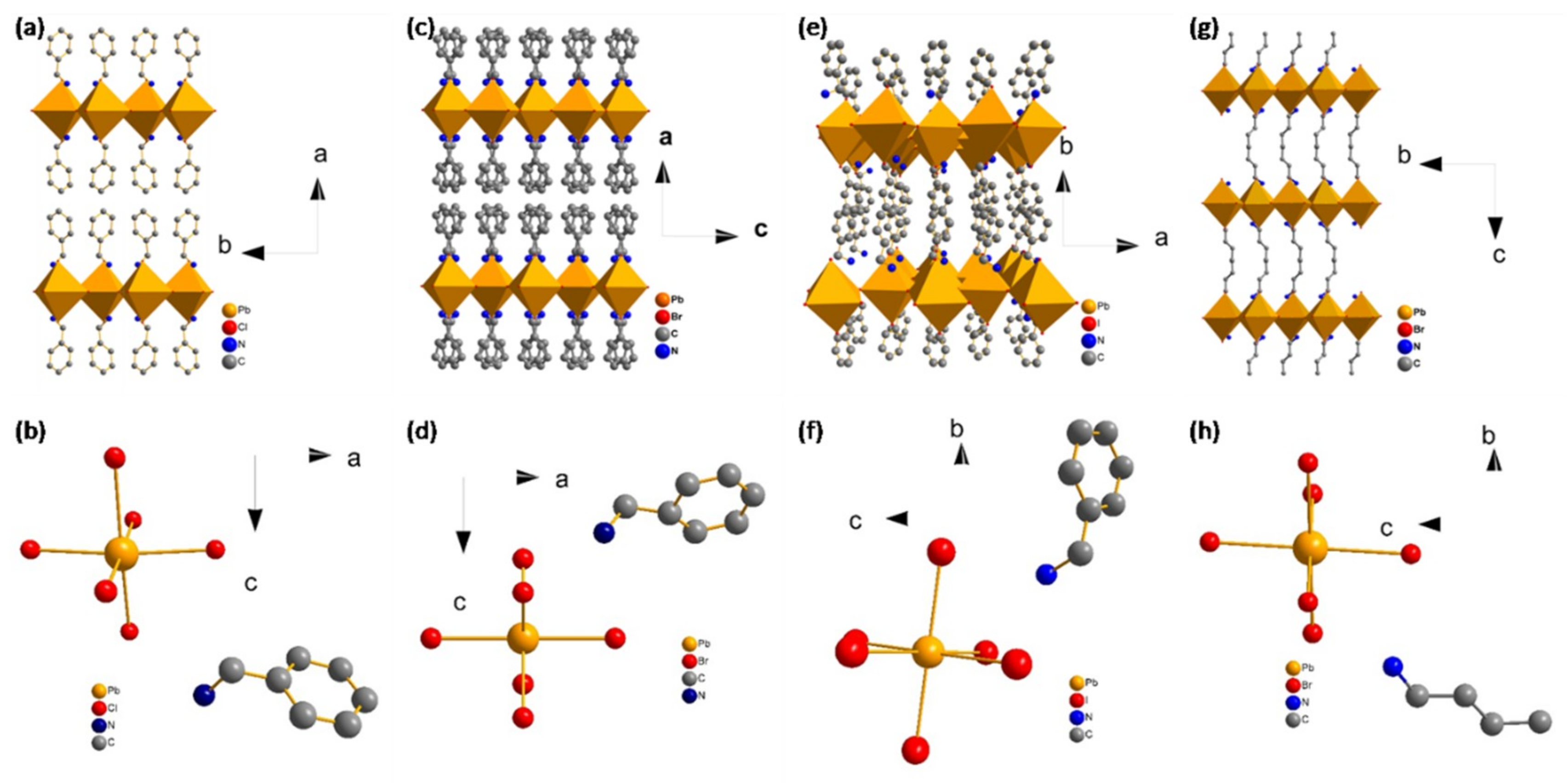 Applsci 09 05211 g003 Applsci 09 05211 g003