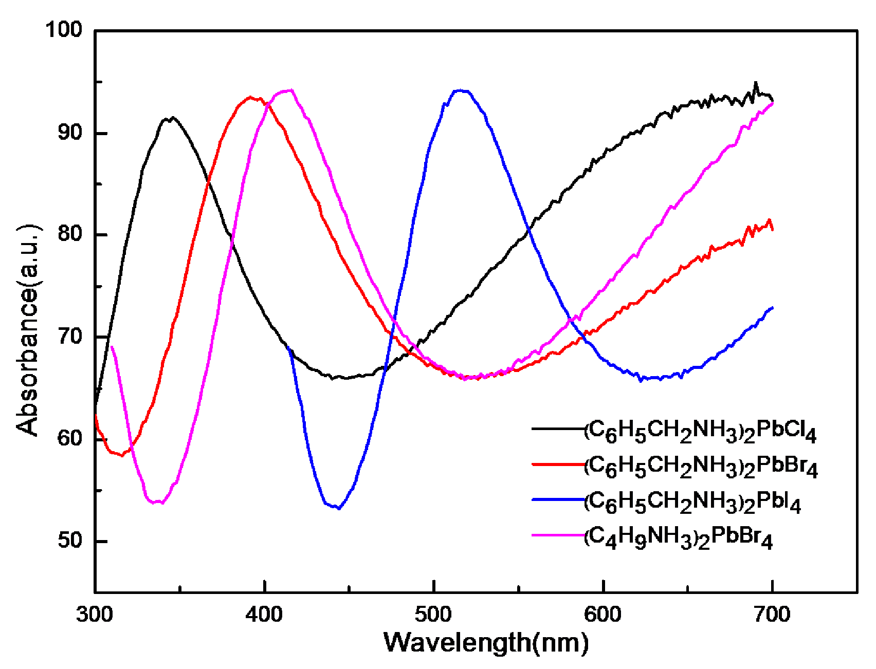 Applsci 09 05211 g006 Applsci 09 05211 g006