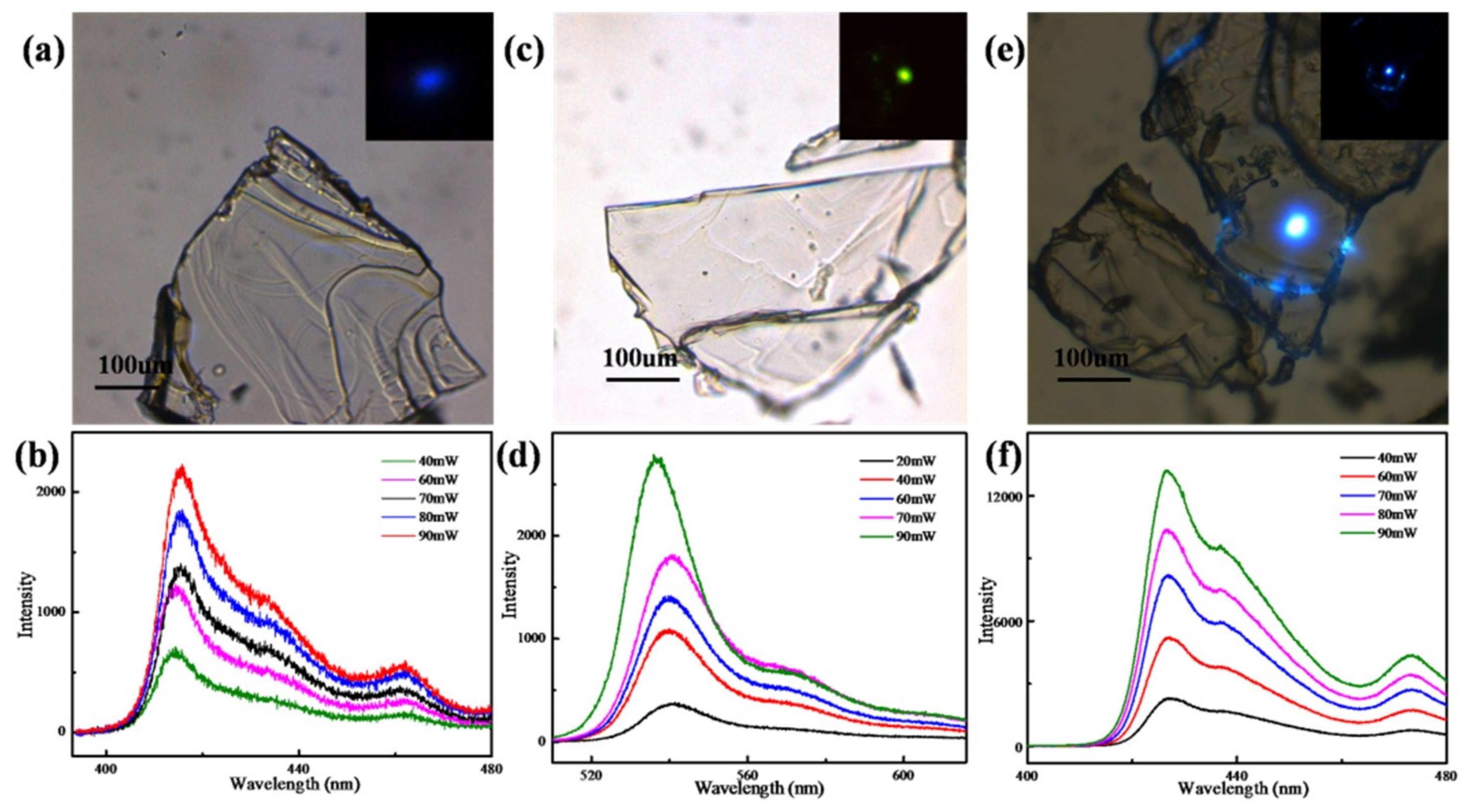Applsci 09 05211 g007 Applsci 09 05211 g007