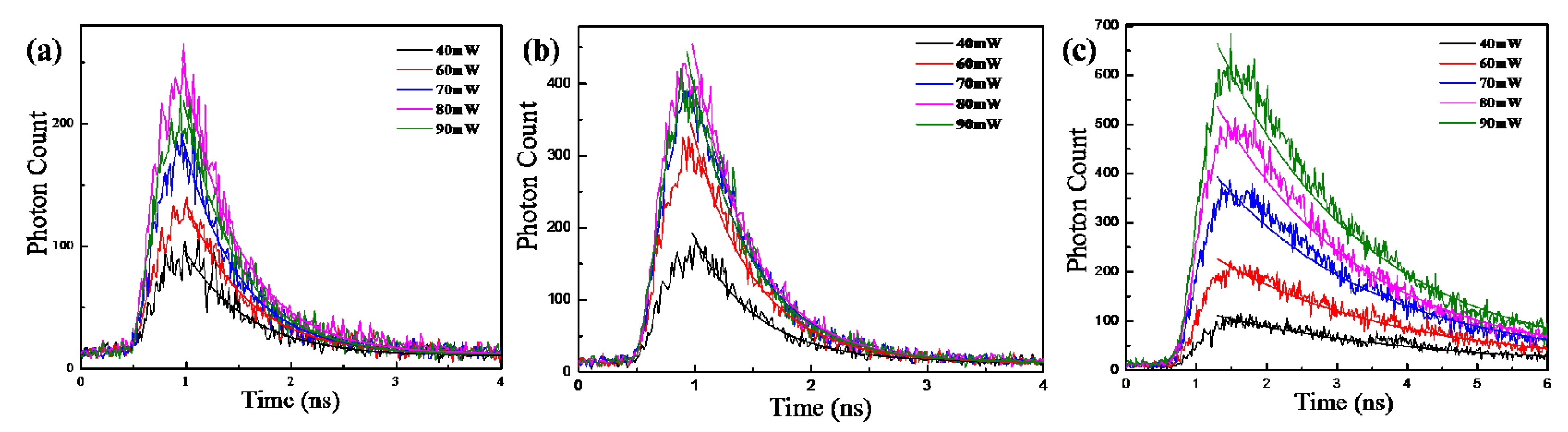 Applsci 09 05211 g008 Applsci 09 05211 g008