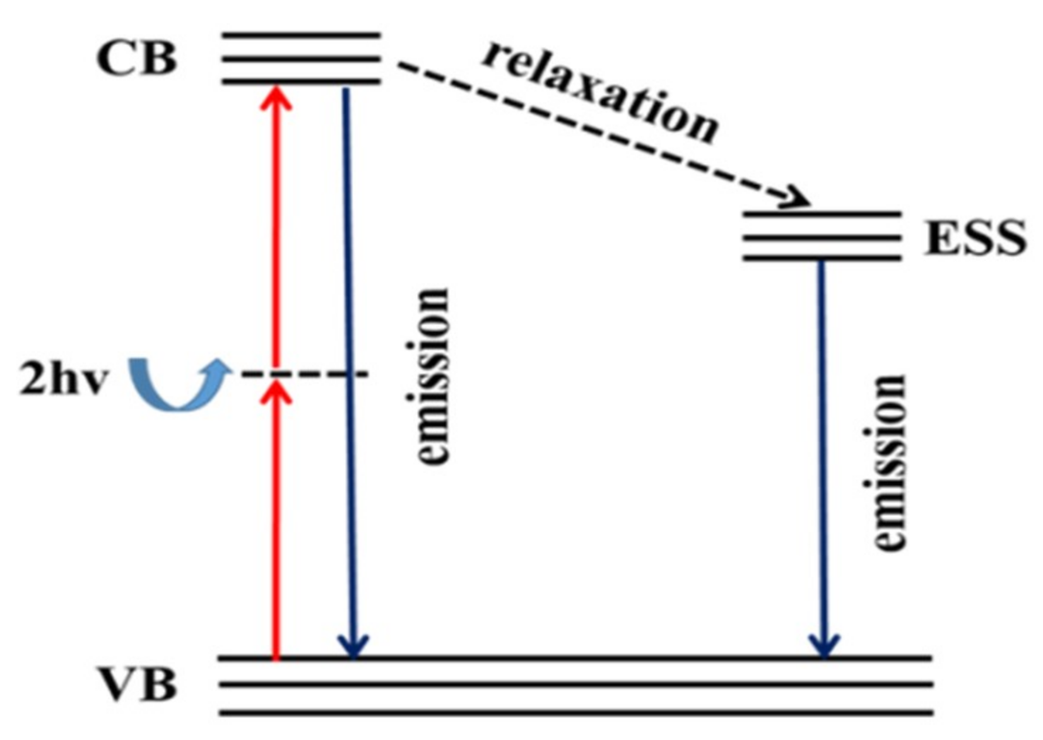 Applsci 09 05211 g009 Applsci 09 05211 g009