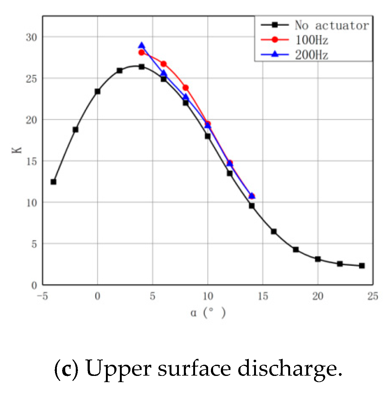 Applsci 09 05213 g006b 550