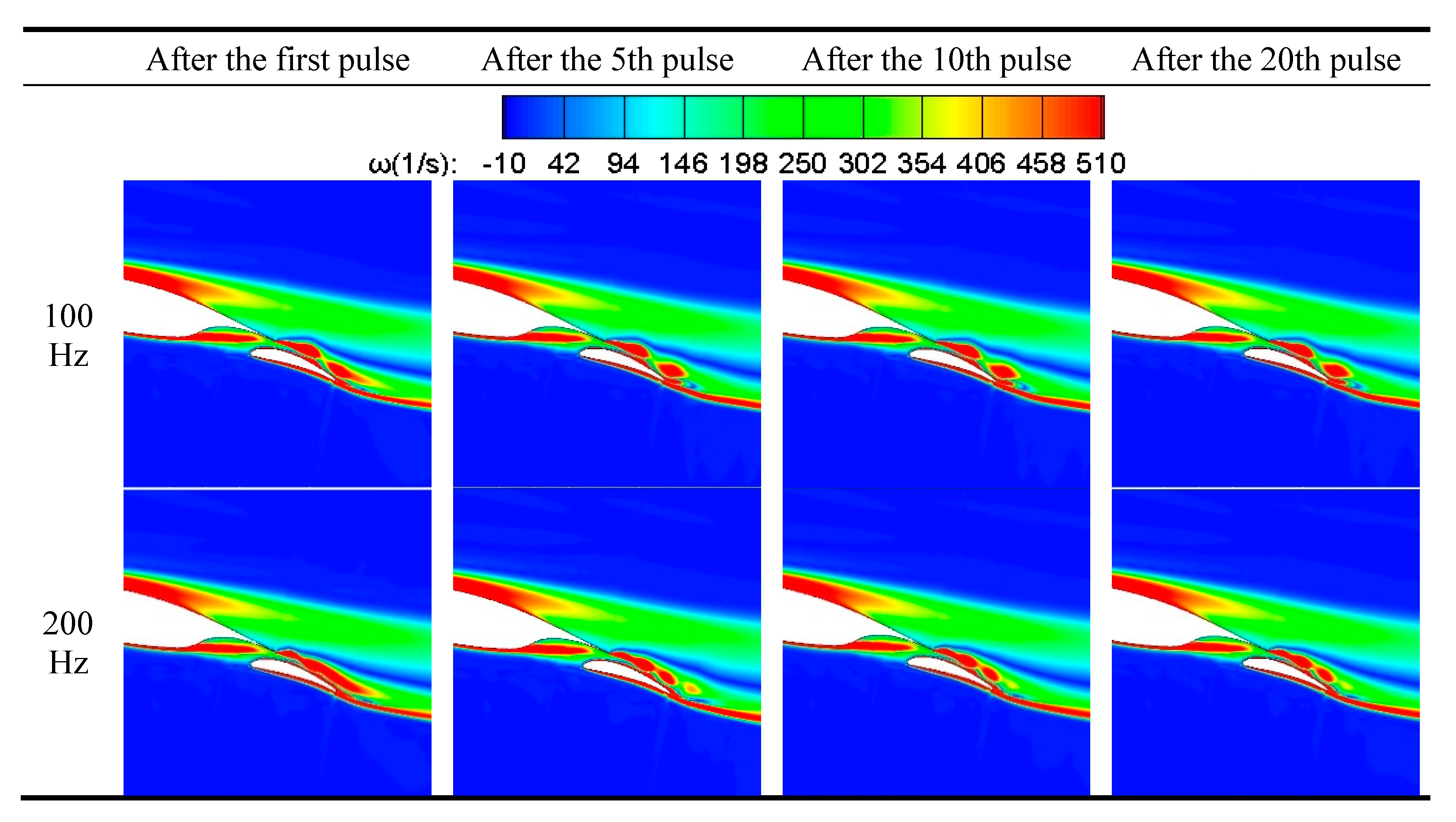 Applsci 09 05213 g007 550