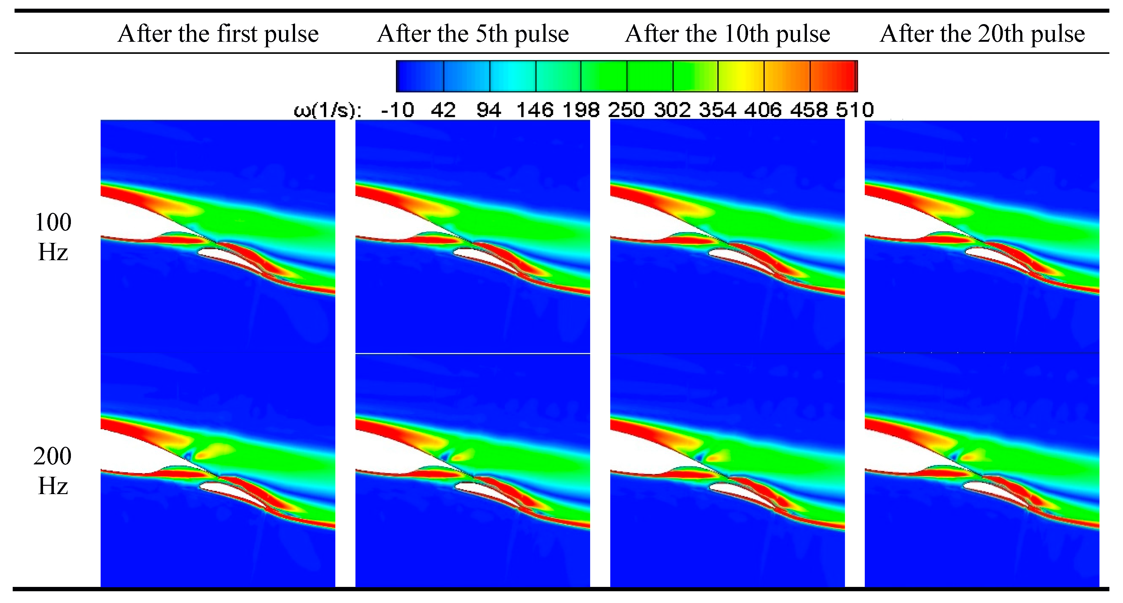 Applsci 09 05213 g009 550