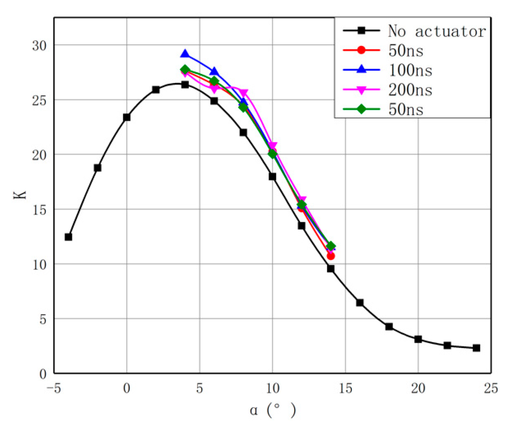 Applsci 09 05213 g012 550