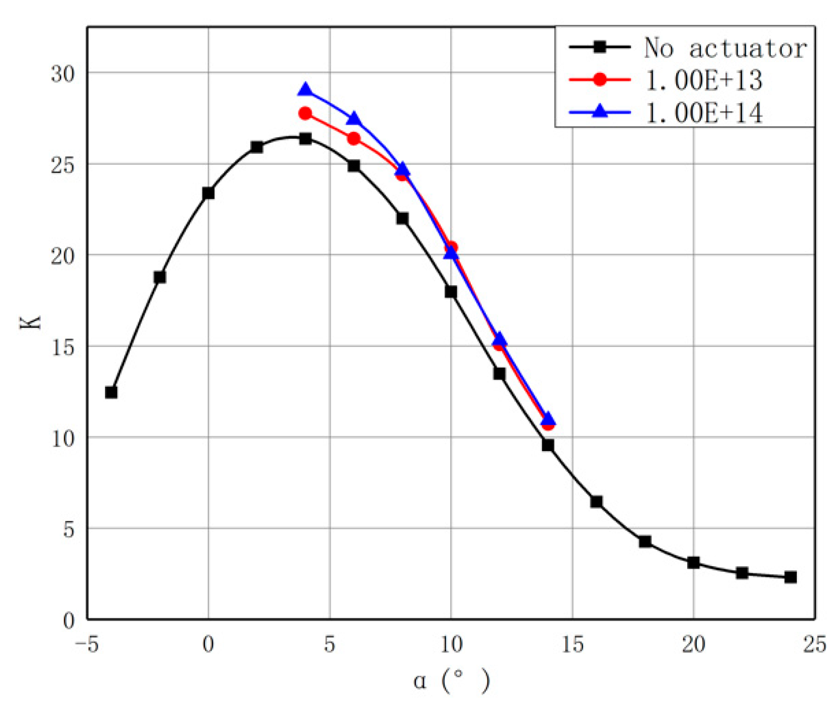 Applsci 09 05213 g018 550