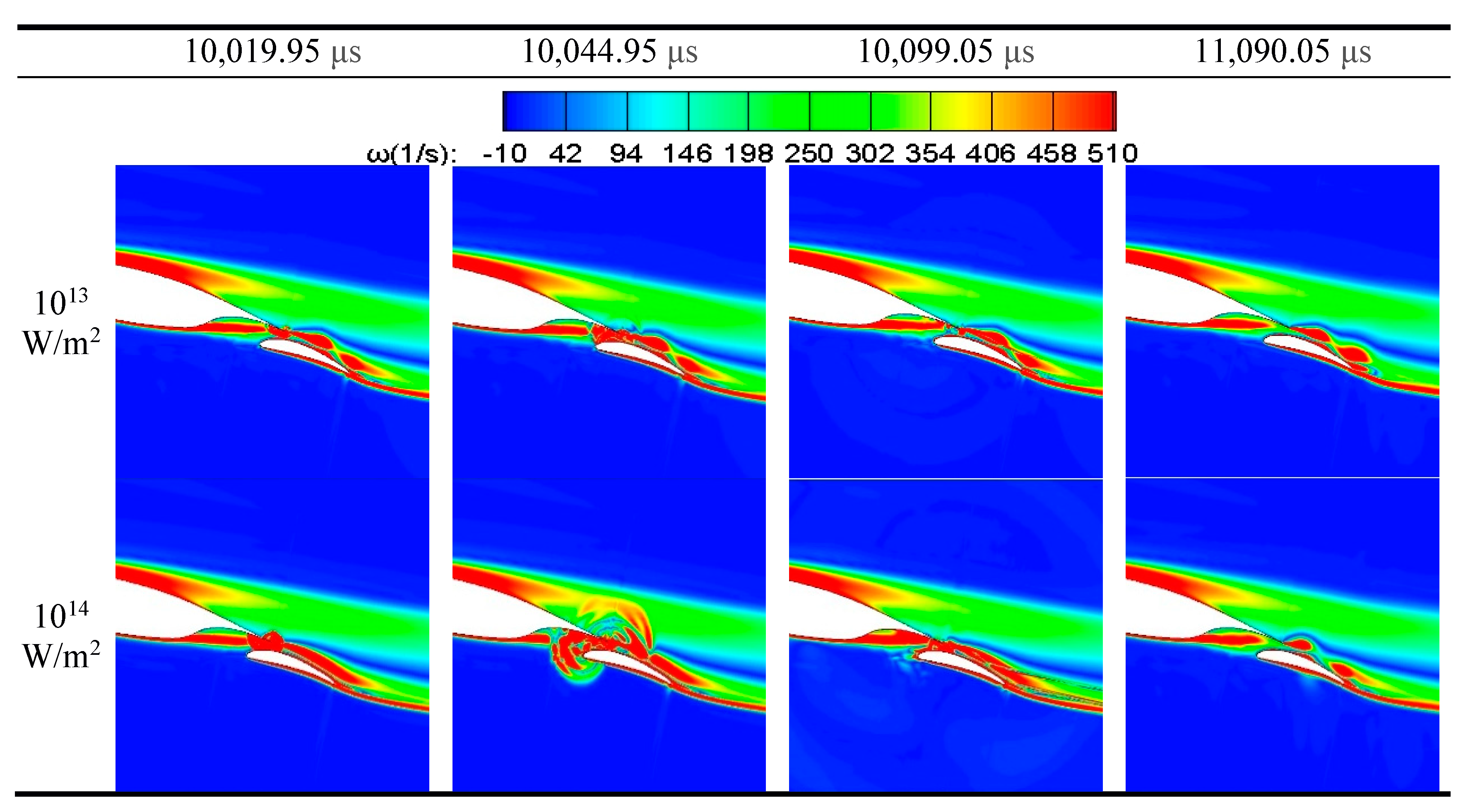 Applsci 09 05213 g020 550