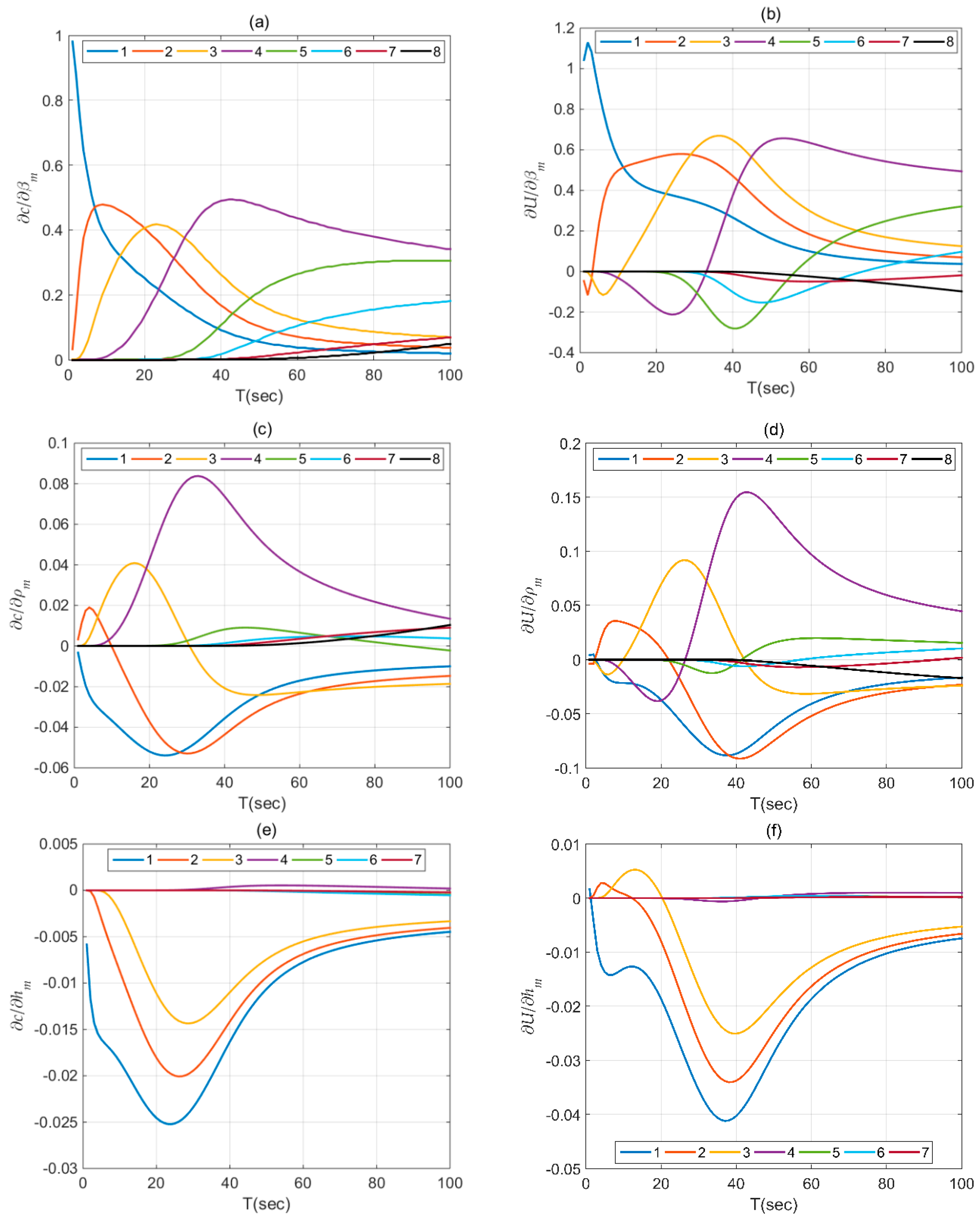 Applsci 09 05214 g003