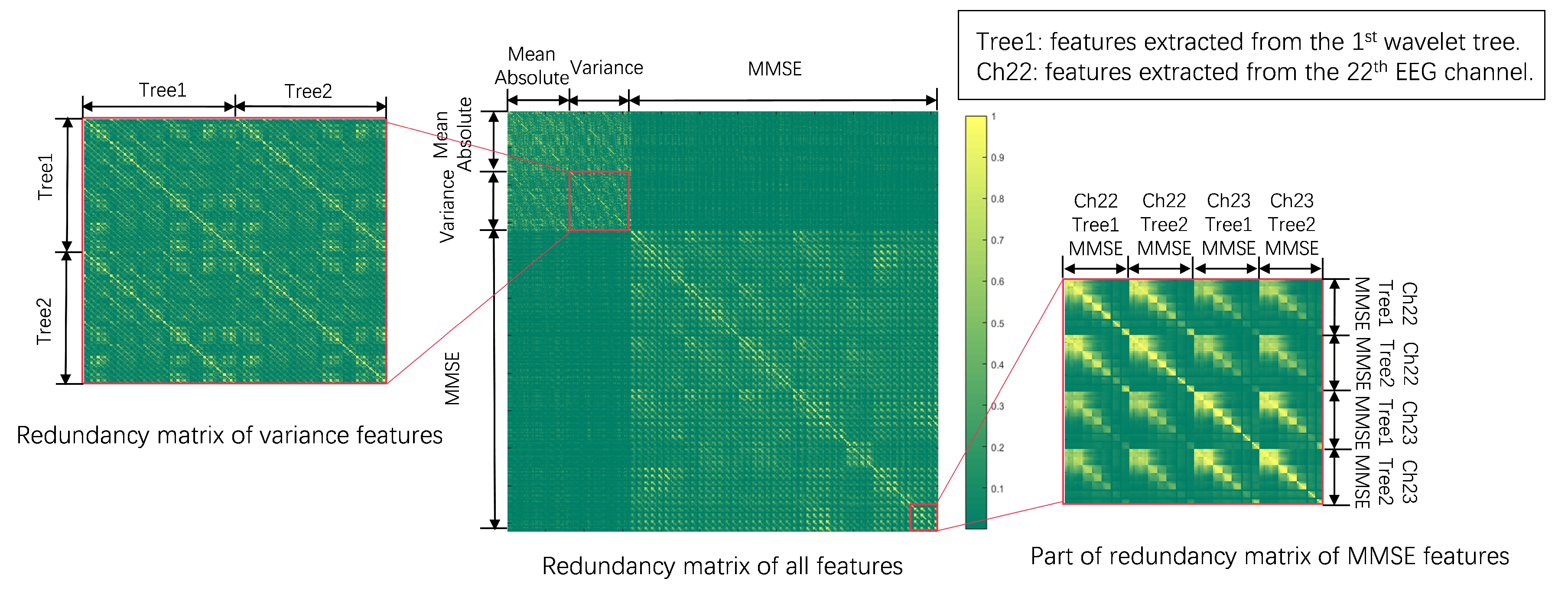 Applsci 09 05215 g003