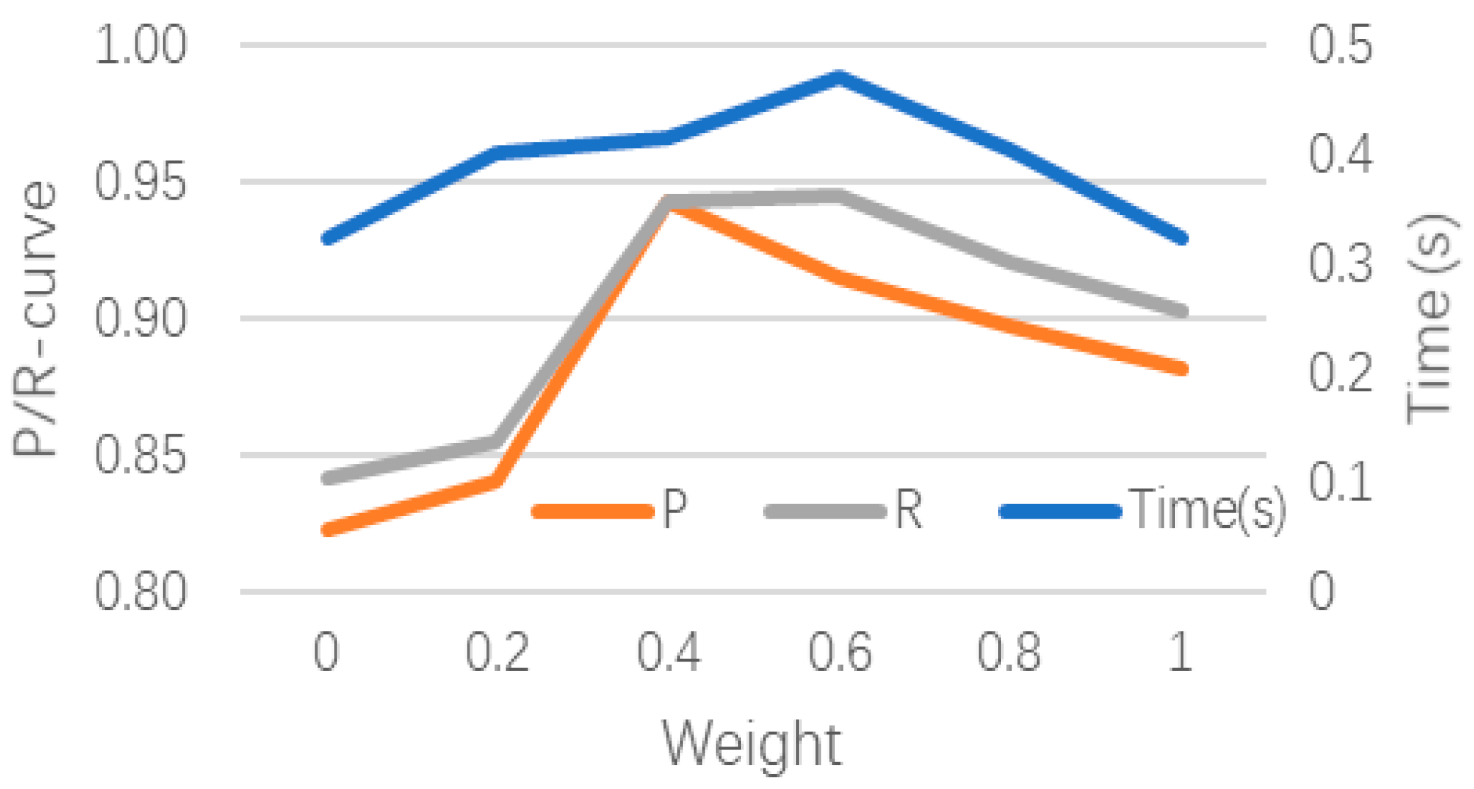 Applsci 09 05220 g008 550
