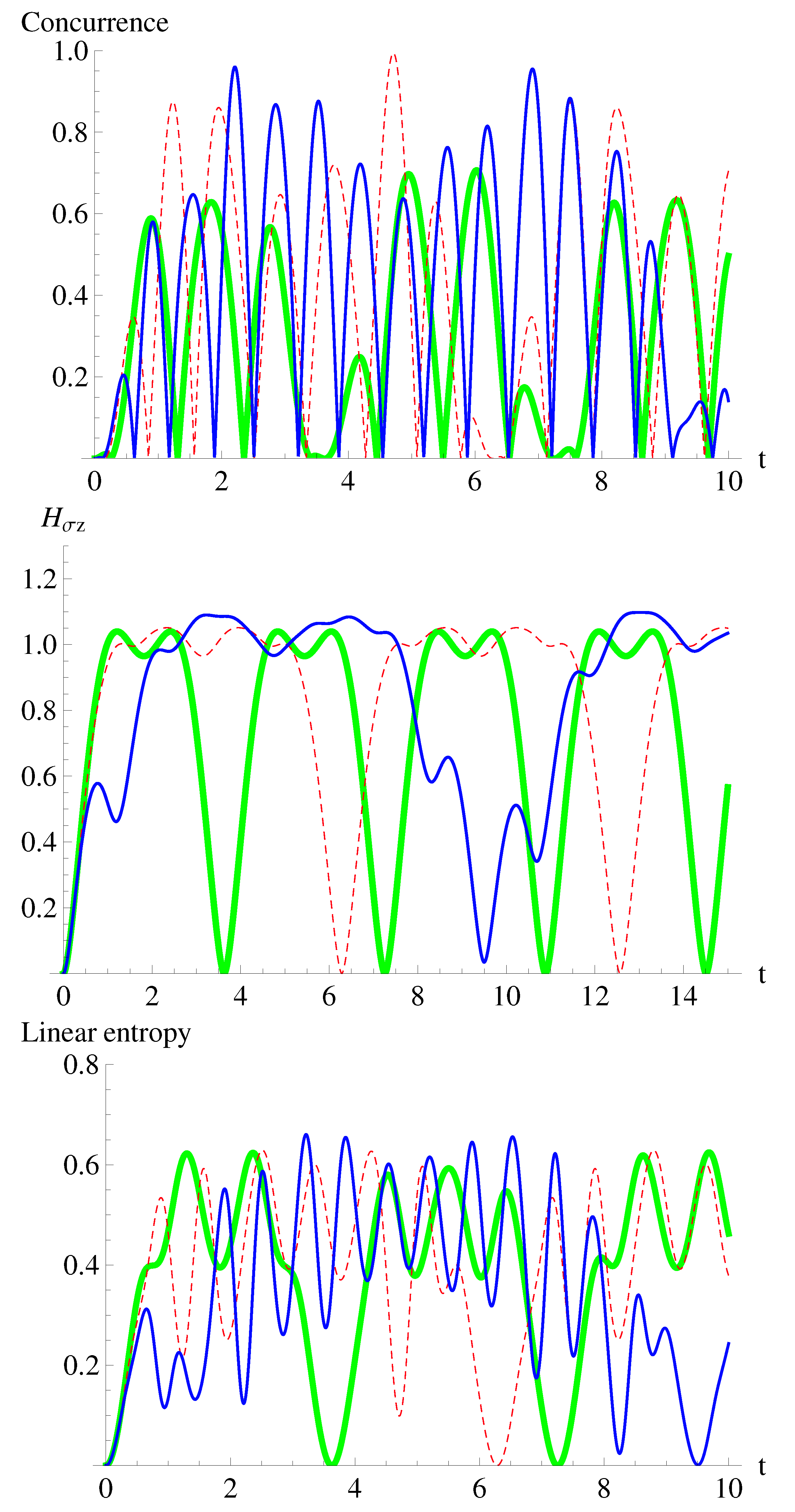 Applsci 09 05222 g003 Applsci 09 05222 g003