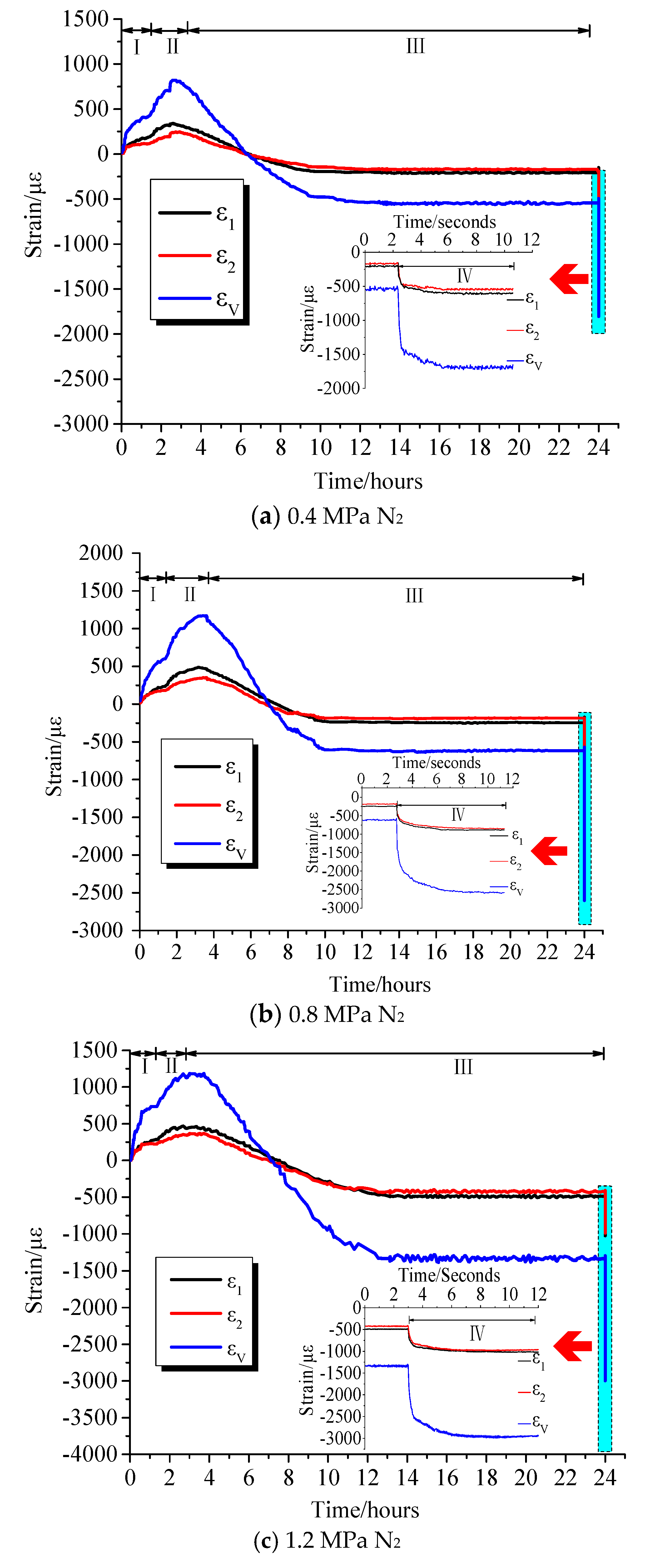 Applsci 09 05223 g003 Applsci 09 05223 g003