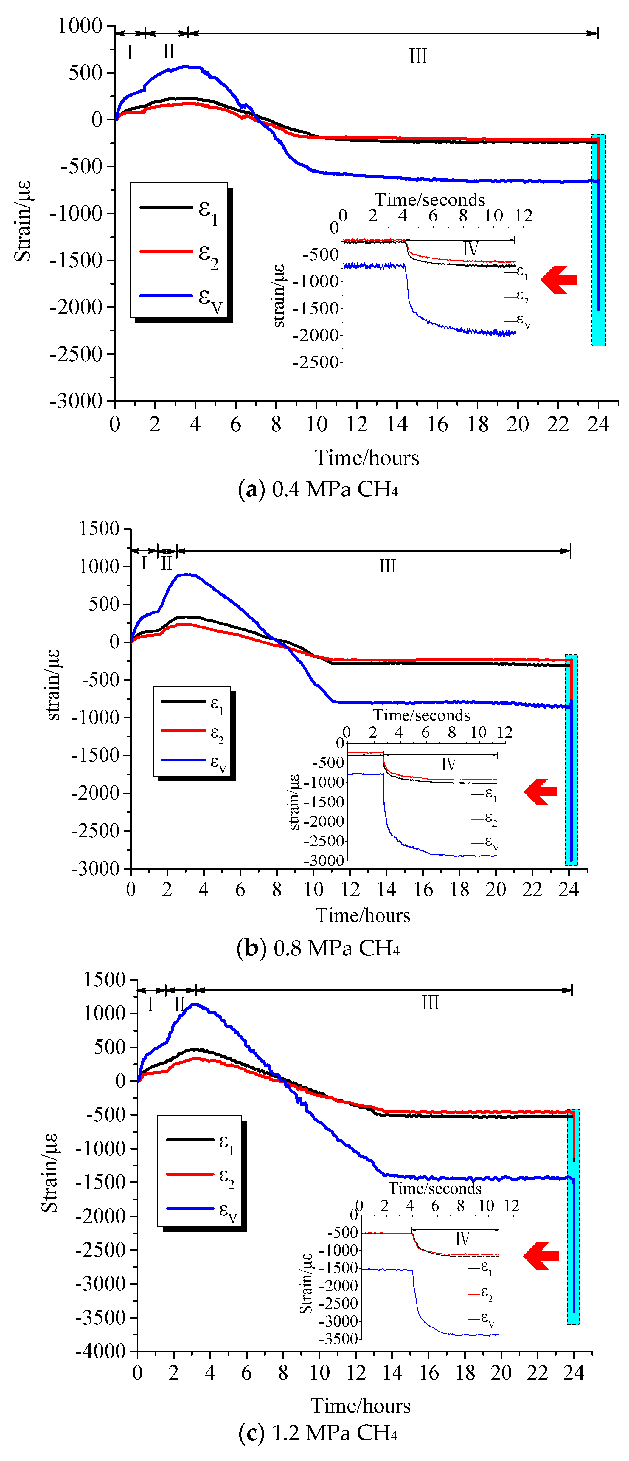 Applsci 09 05223 g004 Applsci 09 05223 g004