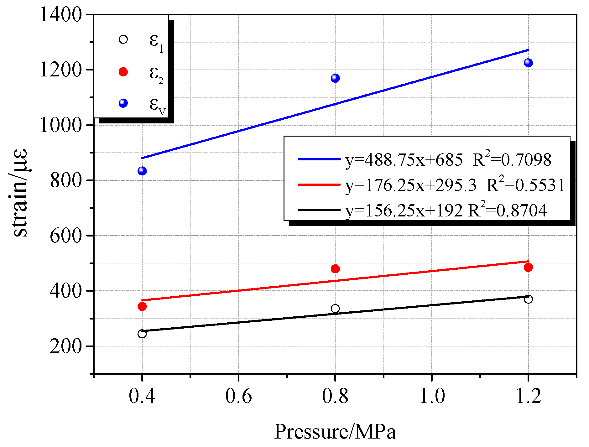 Applsci 09 05223 g010 Applsci 09 05223 g010