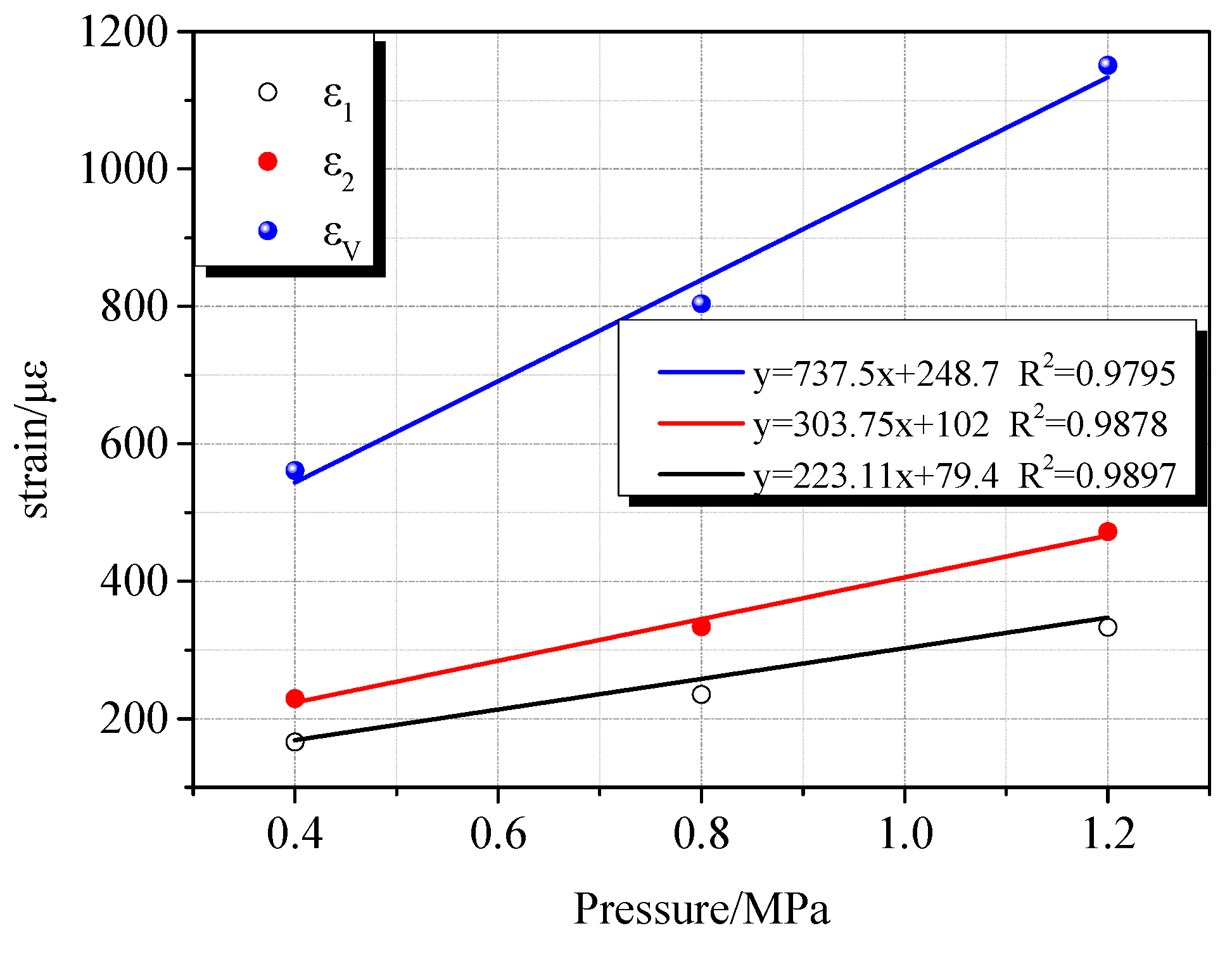 Applsci 09 05223 g011 Applsci 09 05223 g011