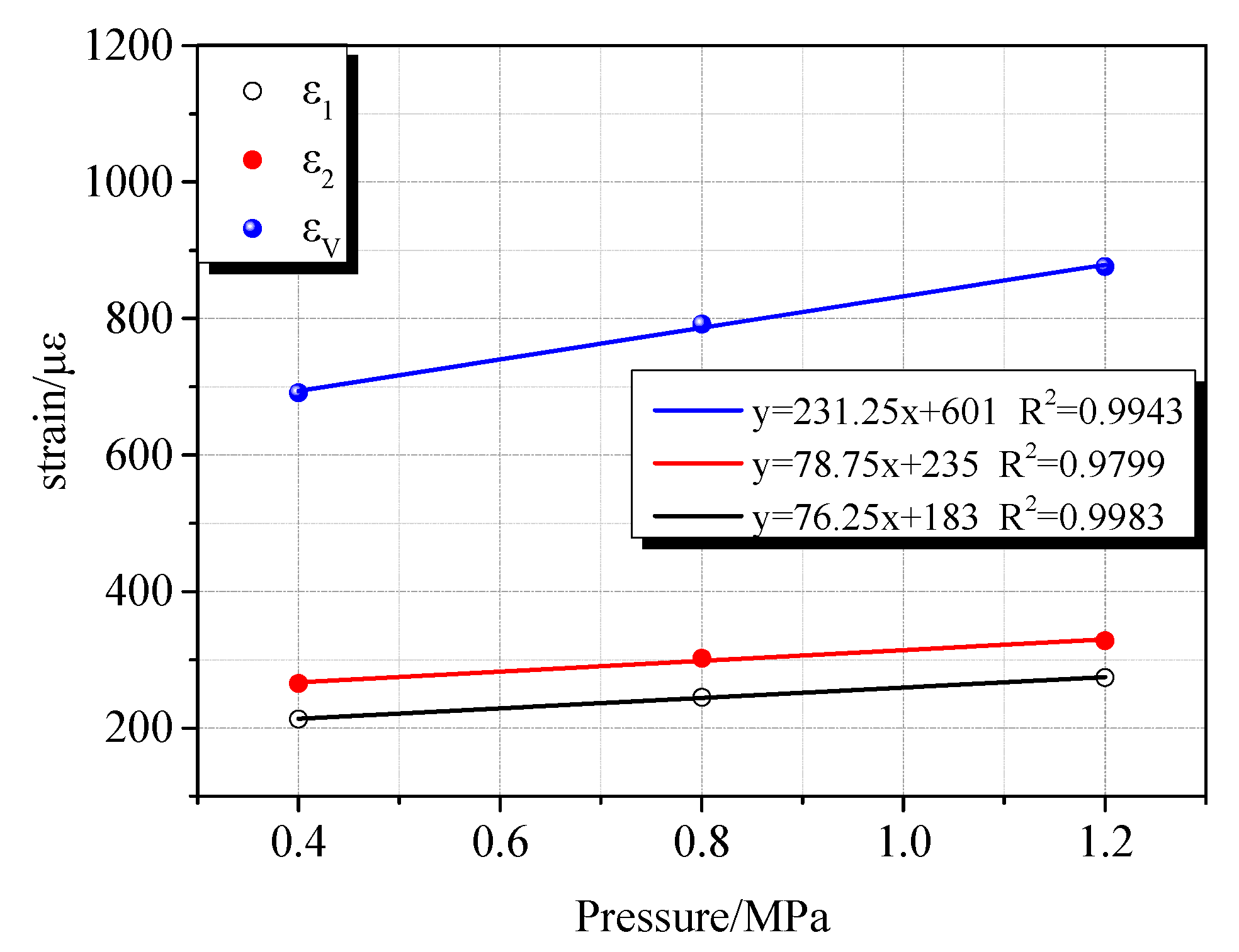 Applsci 09 05223 g012 Applsci 09 05223 g012