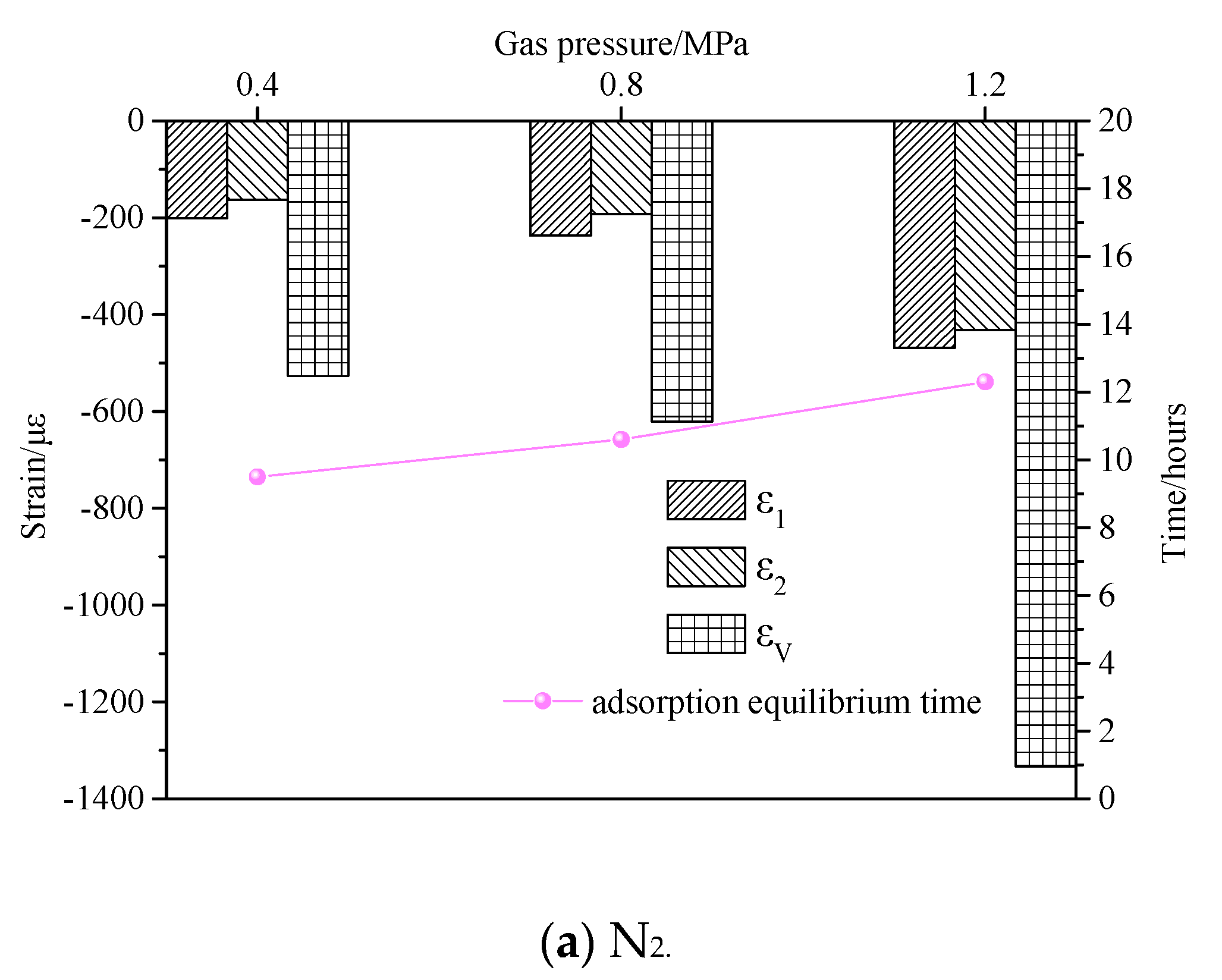 Applsci 09 05223 g013a Applsci 09 05223 g013a