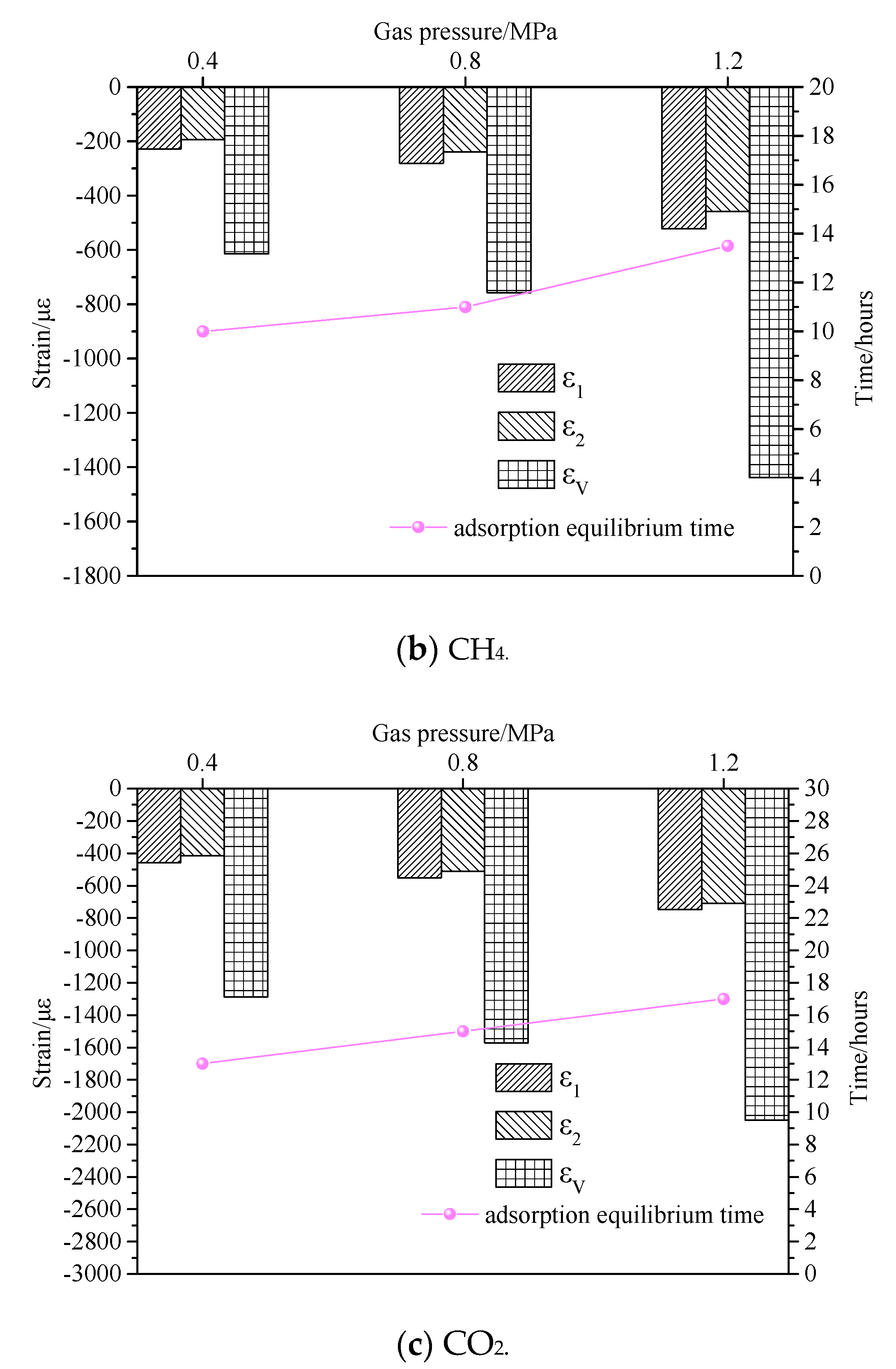 Applsci 09 05223 g013b Applsci 09 05223 g013b
