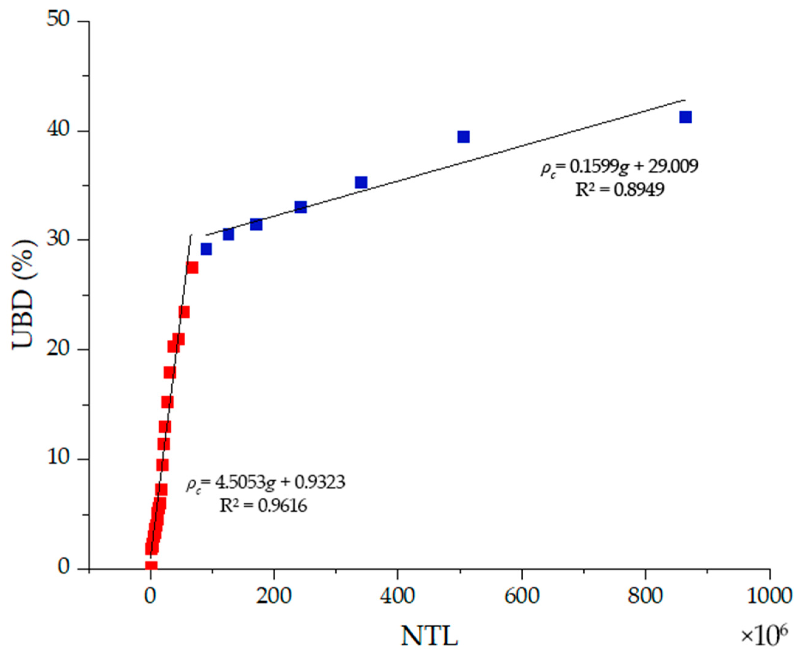 Applsci 09 05224 g007